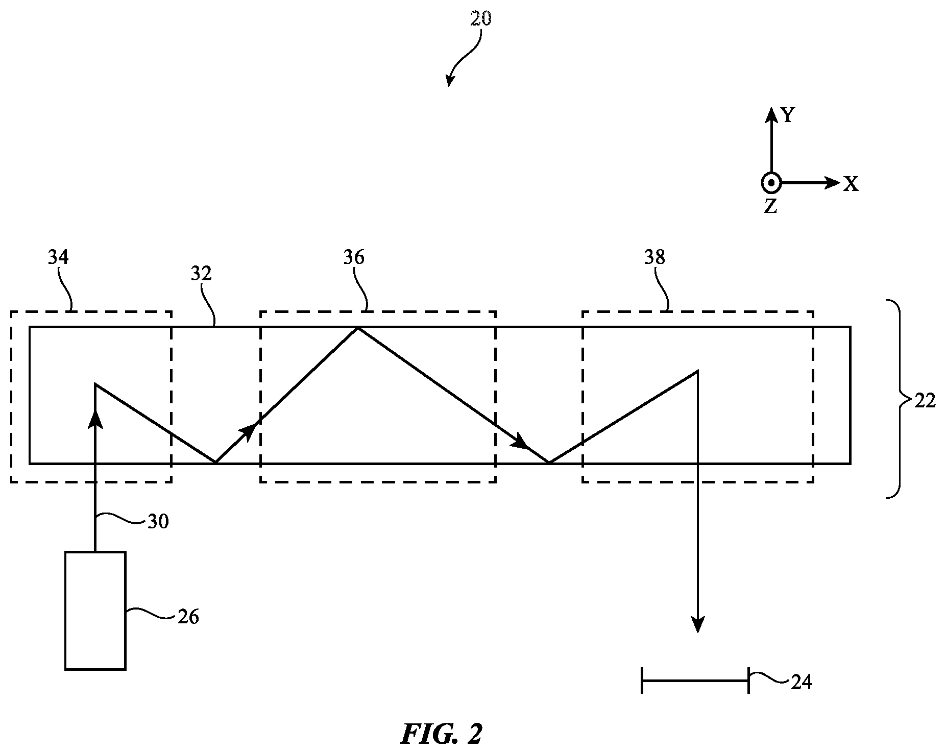 Patent US12613415 Figure 2 – Optical systems with partial reflectors on waveguides for maximizing pupil size coupling
