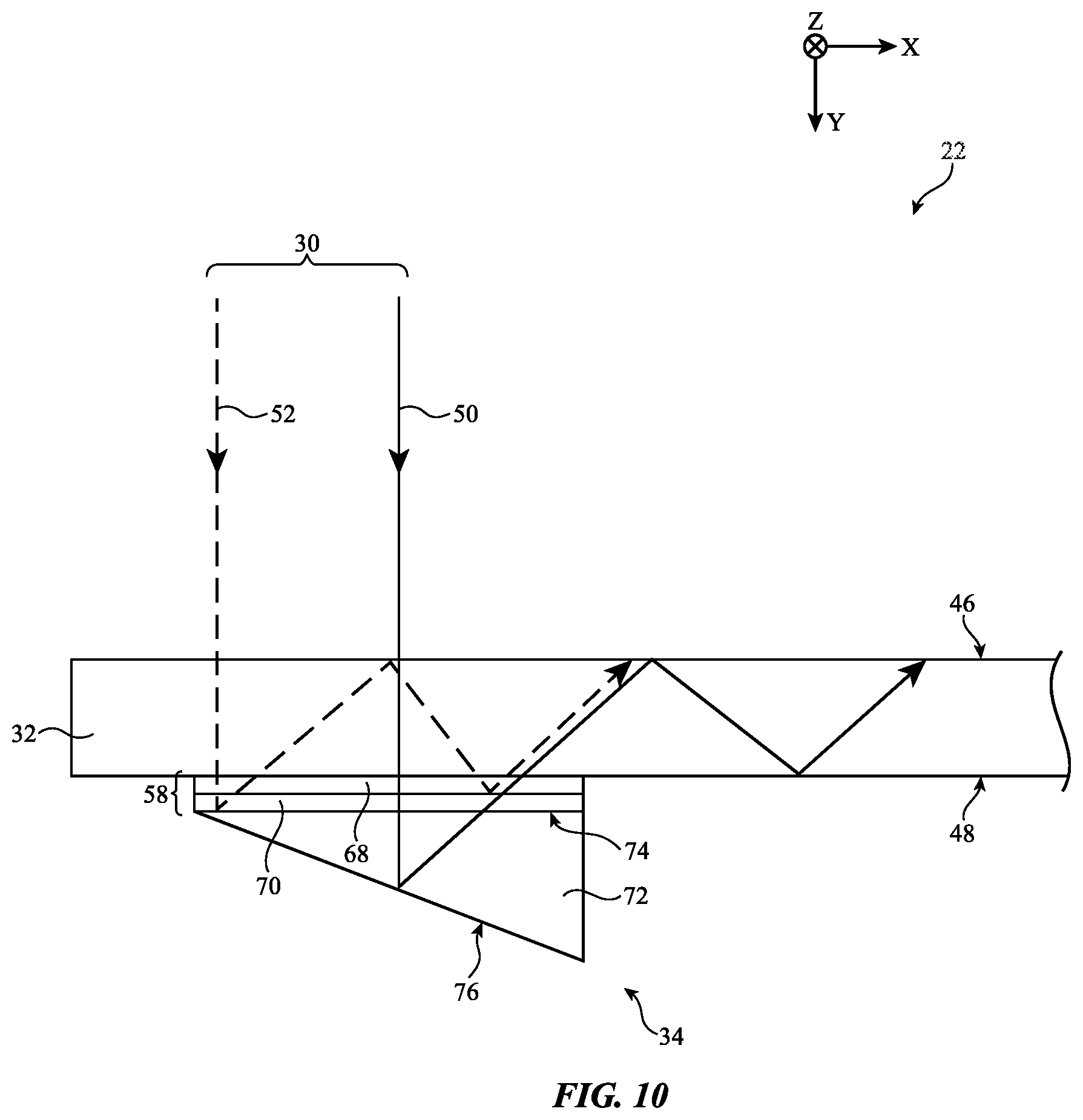 Patent US12613415 Figure 10 – Optical systems with partial reflectors on waveguides for maximizing pupil size coupling