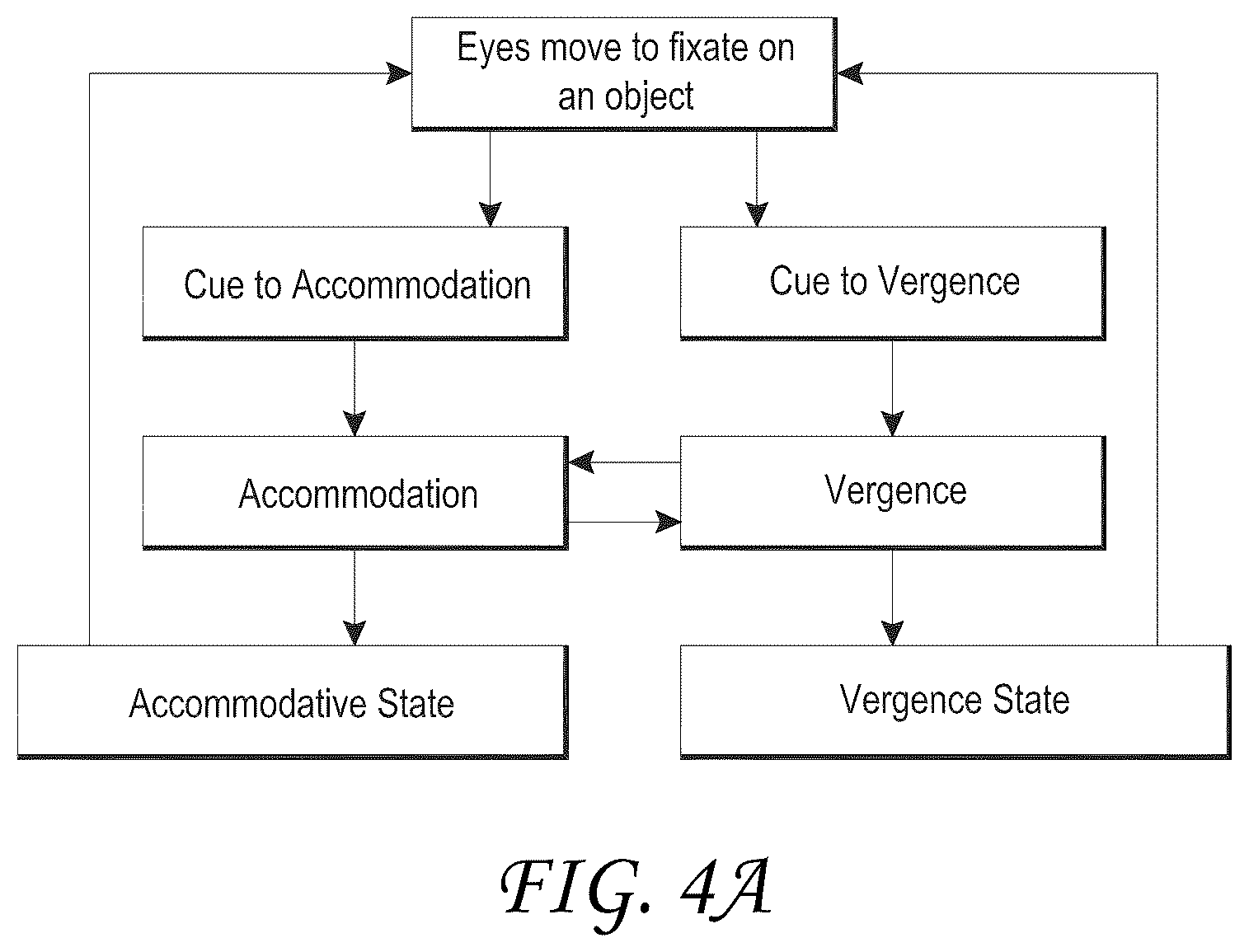 Patent US12613416 Figure 4 – Augmented reality display having liquid crystal variable focus element and roll-to-roll method and apparatus for forming the same