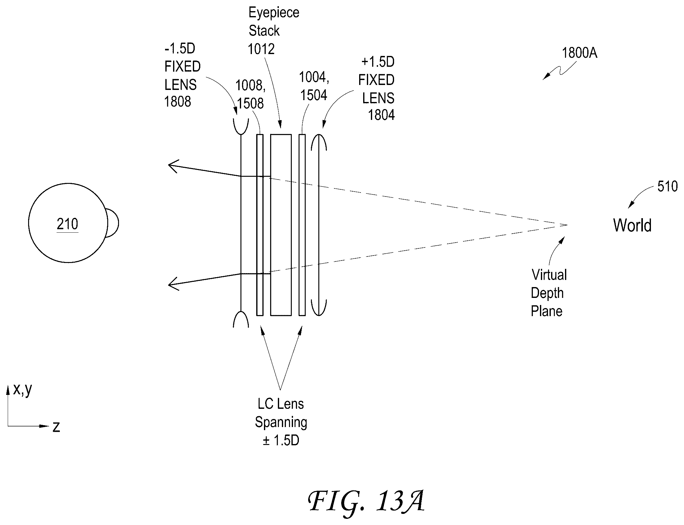 Patent US12613416 Figure 18 – Augmented reality display having liquid crystal variable focus element and roll-to-roll method and apparatus for forming the same