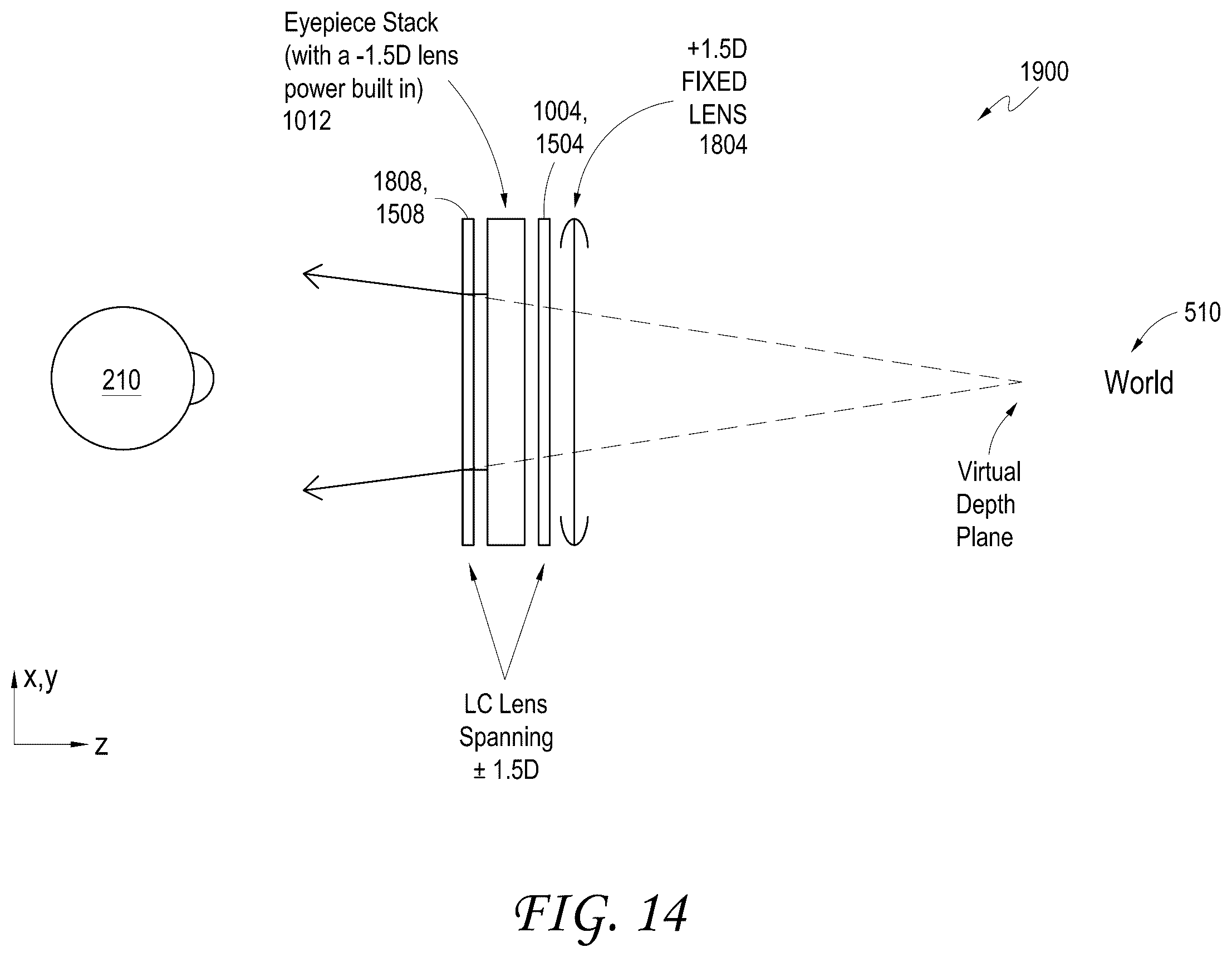 Patent US12613416 Figure 20 – Augmented reality display having liquid crystal variable focus element and roll-to-roll method and apparatus for forming the same