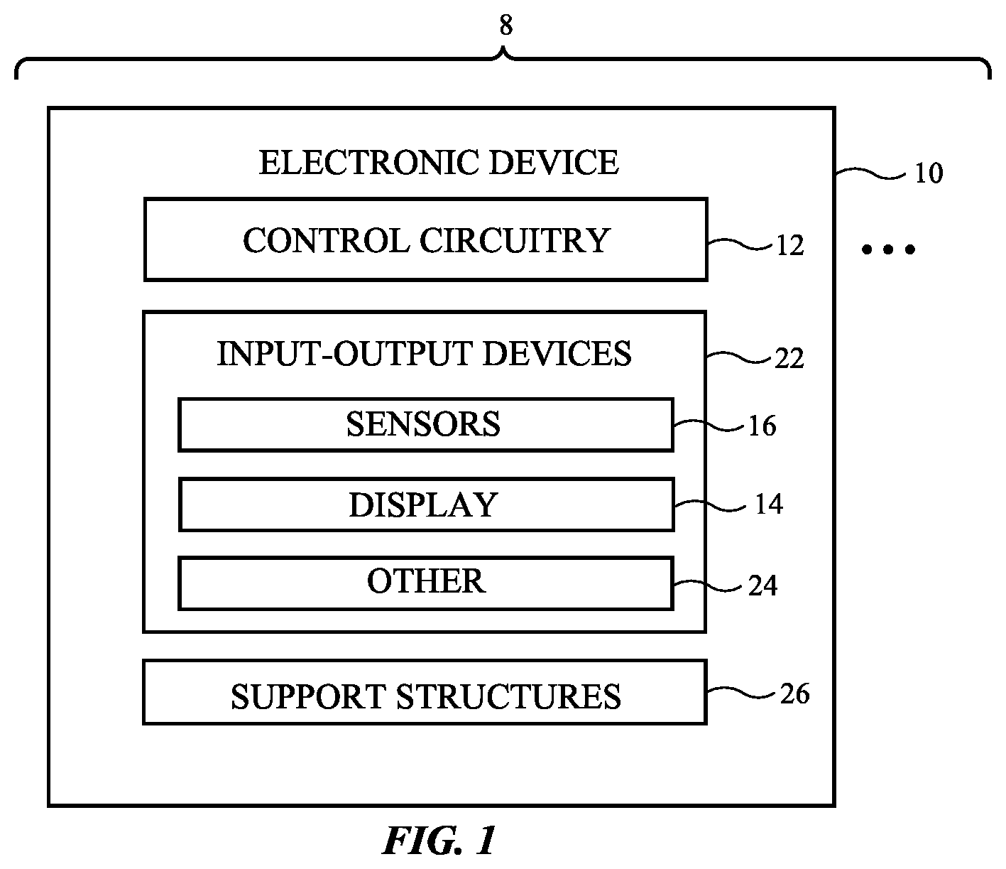 Patent US12613417 Figure 1 – Electronic device with a tunable lens having two adjustable surfaces