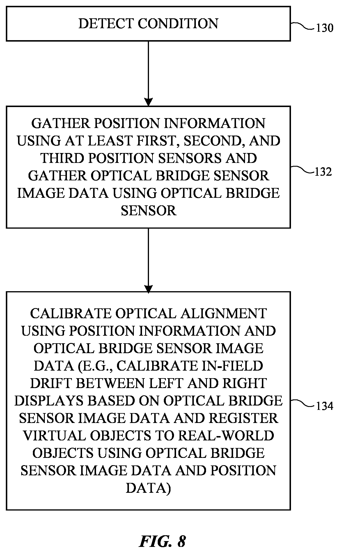 Patent US12613418 Figure 8 – Display devices with bridge emitters and sensors