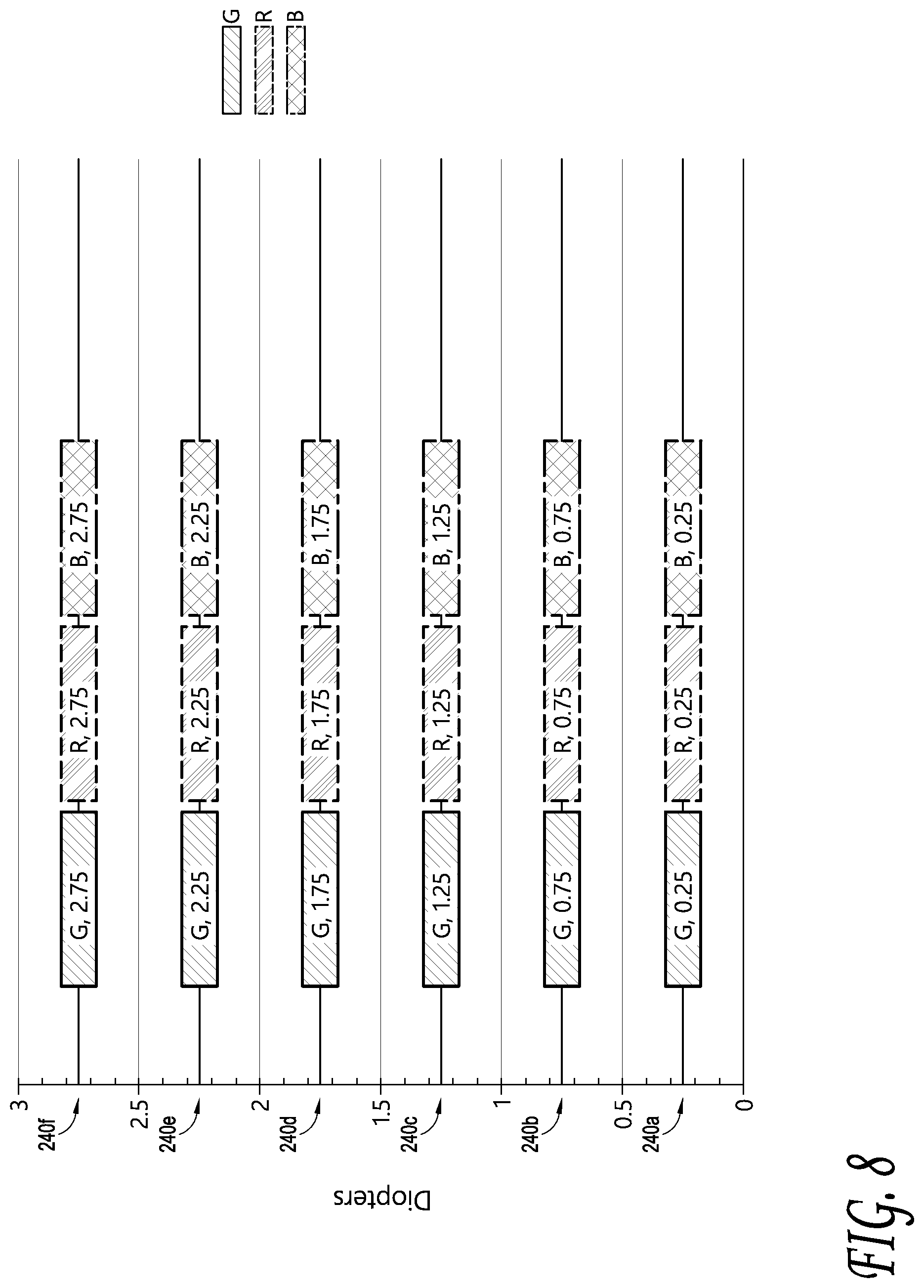 Patent US12613420 Figure 10 – Virtual and augmented reality display systems with emissive micro-displays