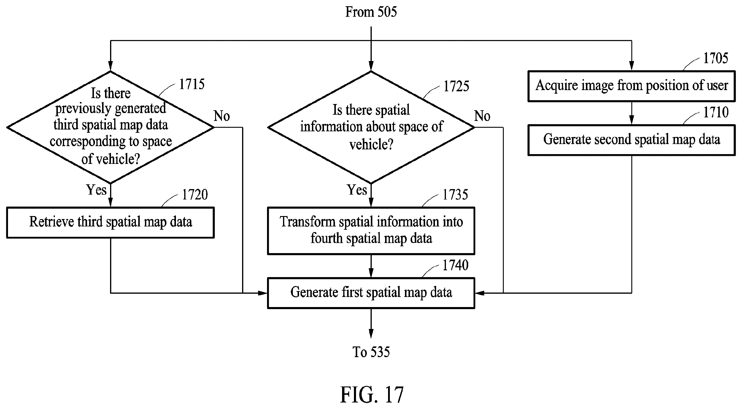 Patent US12613422 Figure 17 – Method for providing augmented reality content in vehicle, and wearable device and electronic device performing the same