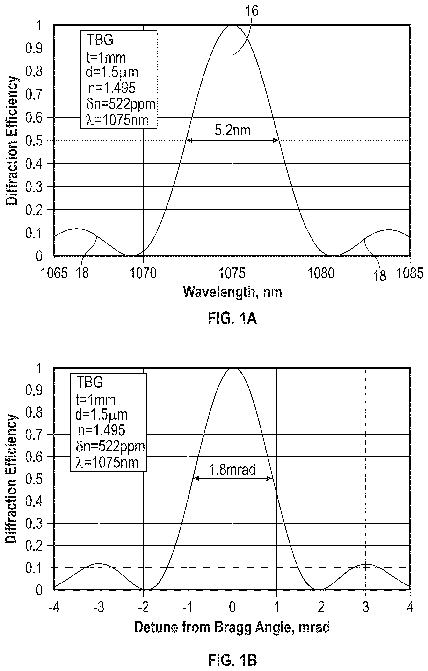 Patent US12613424 — Apparatus for spectrally combining broadband laser beams by volume Bragg gratings — Figure 1