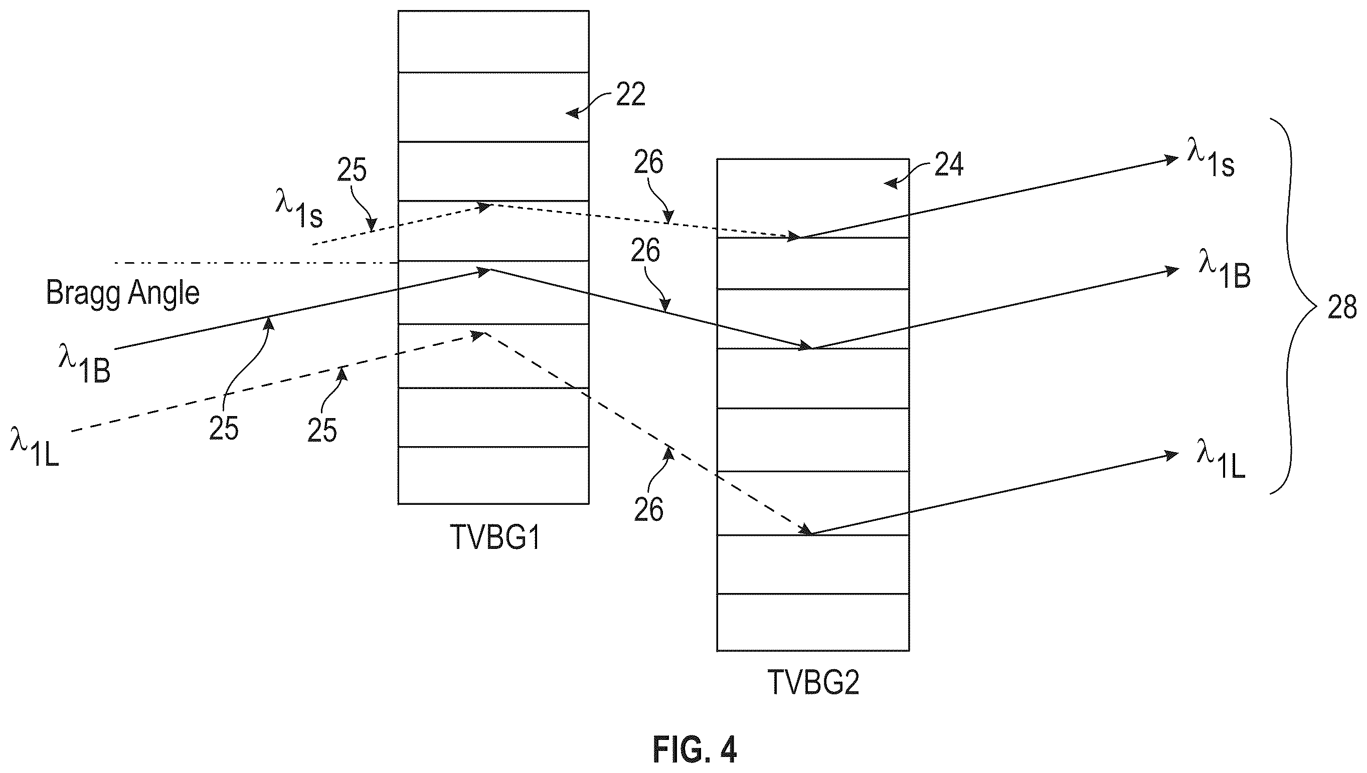 Patent US12613424 Figure 3 – Apparatus for spectrally combining broadband laser beams by volume Bragg gratings