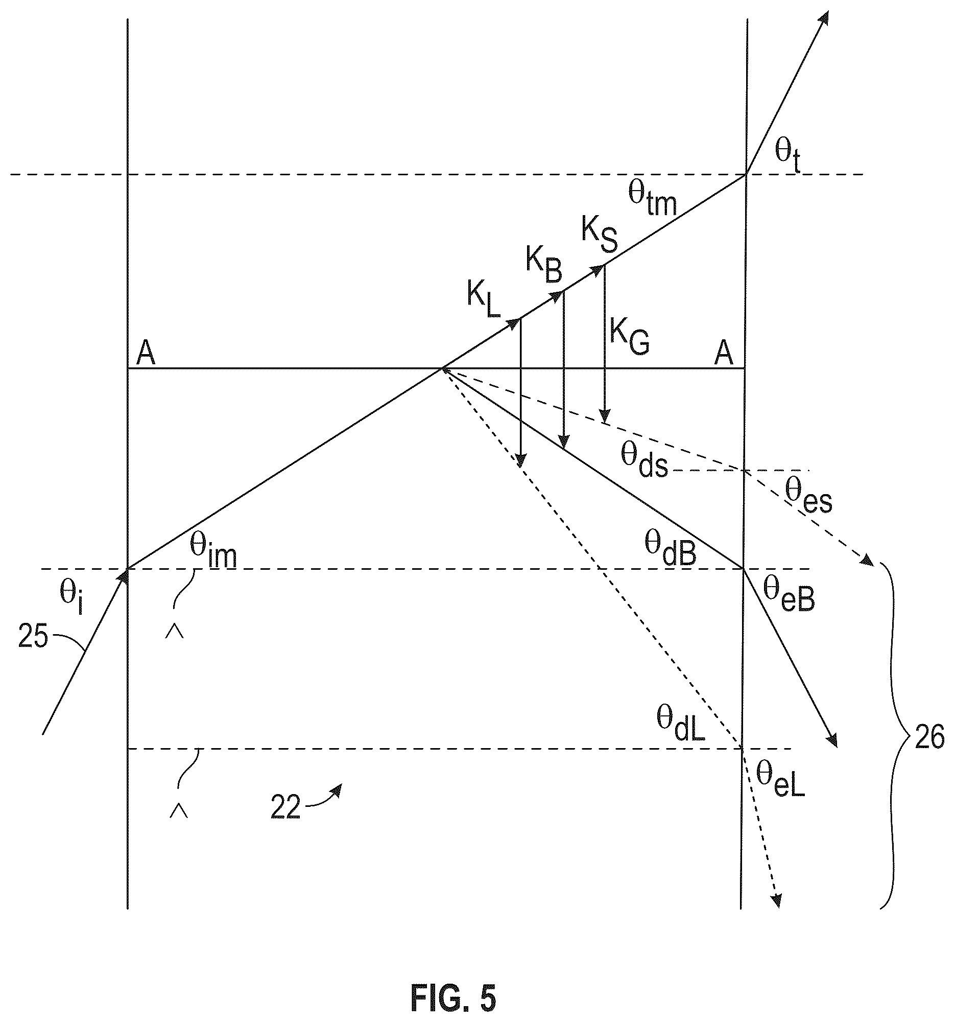 Patent US12613424 Figure 4 – Apparatus for spectrally combining broadband laser beams by volume Bragg gratings