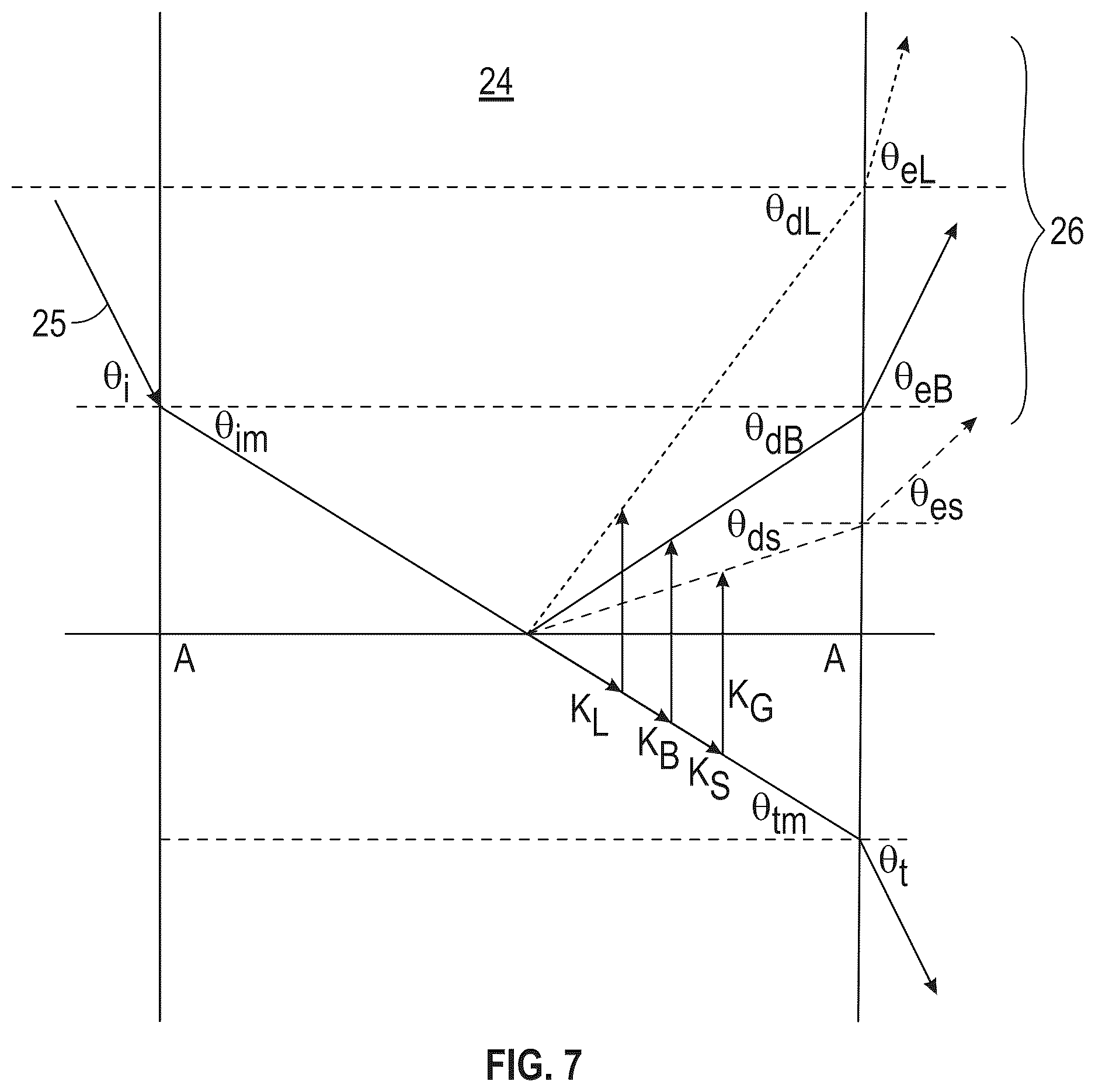 Patent US12613424 Figure 6 – Apparatus for spectrally combining broadband laser beams by volume Bragg gratings