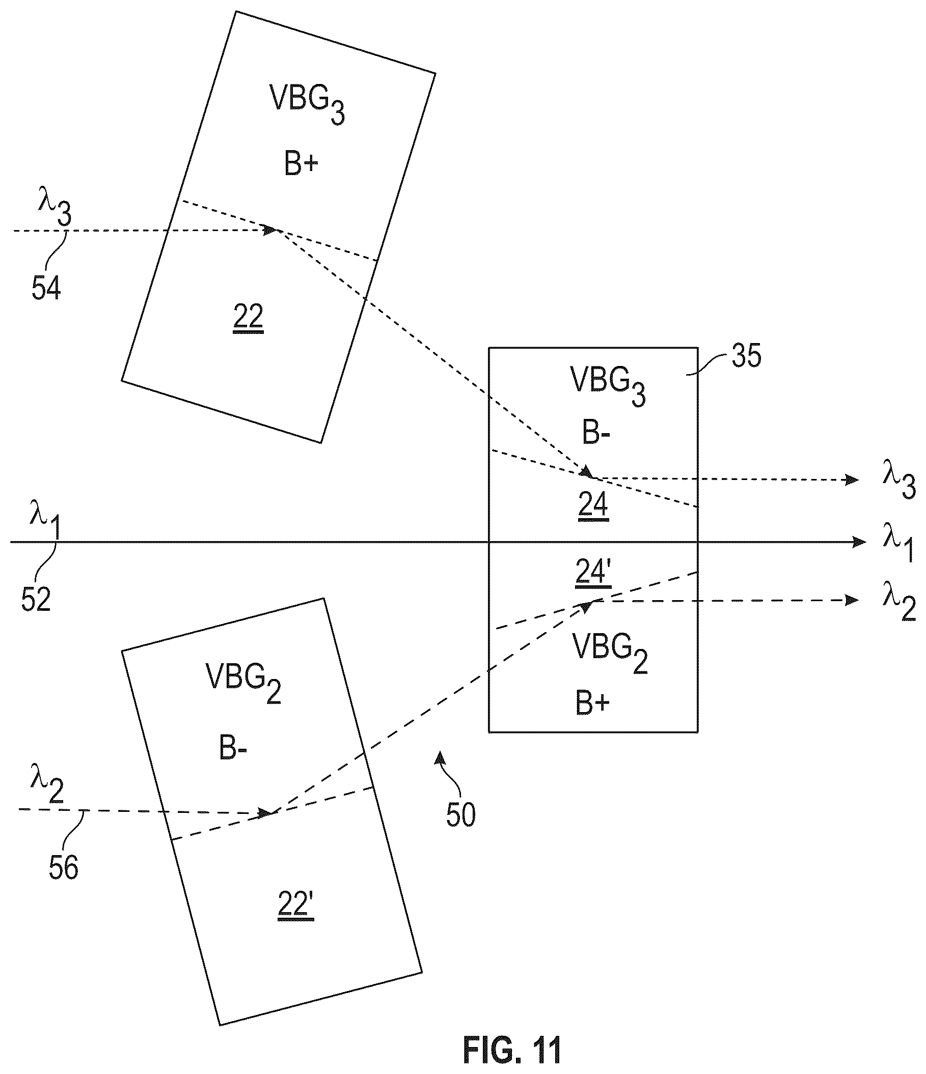 Patent US12613424 Figure 9 – Apparatus for spectrally combining broadband laser beams by volume Bragg gratings