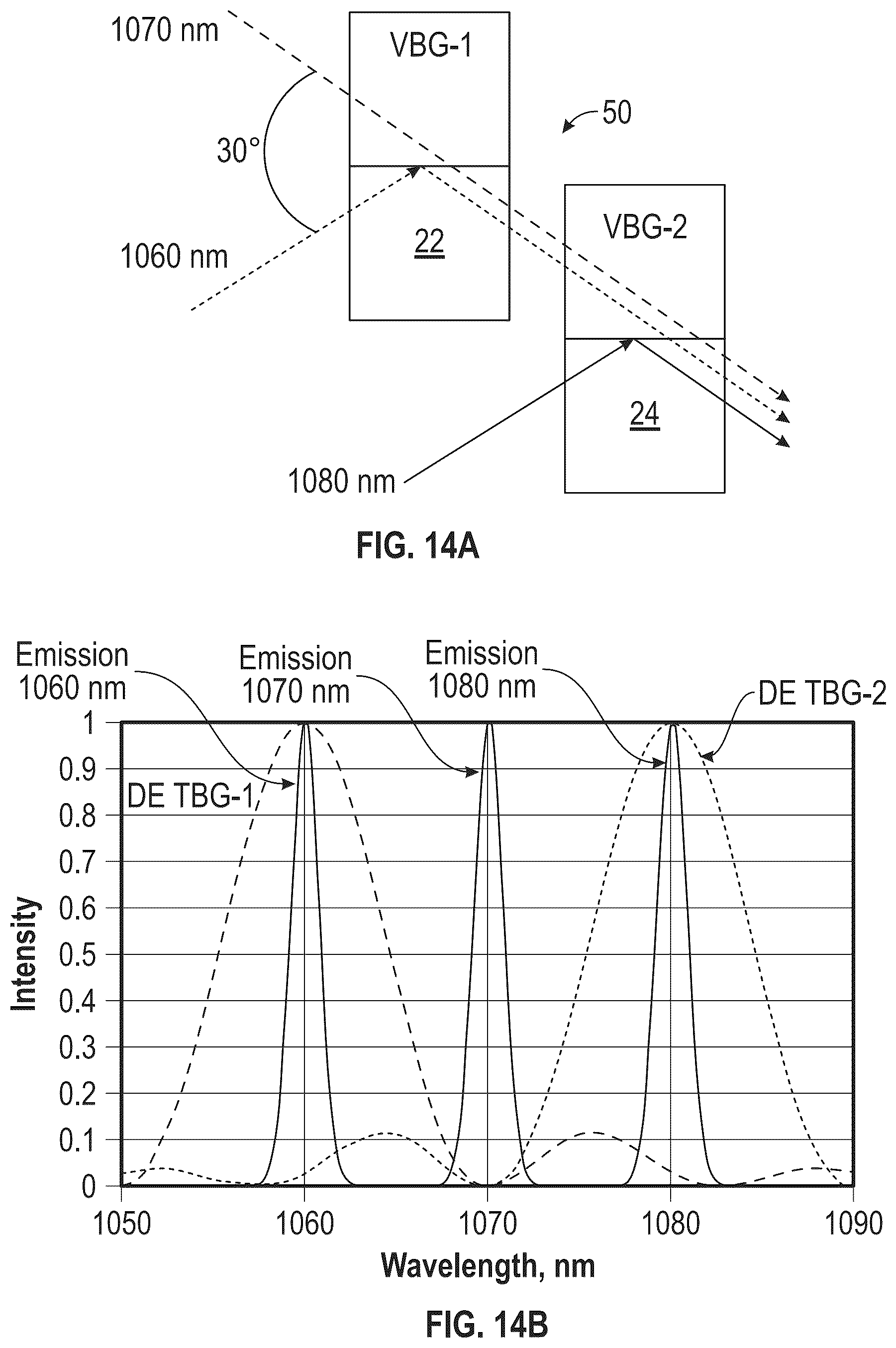 Patent US12613424 Figure 12 – Apparatus for spectrally combining broadband laser beams by volume Bragg gratings