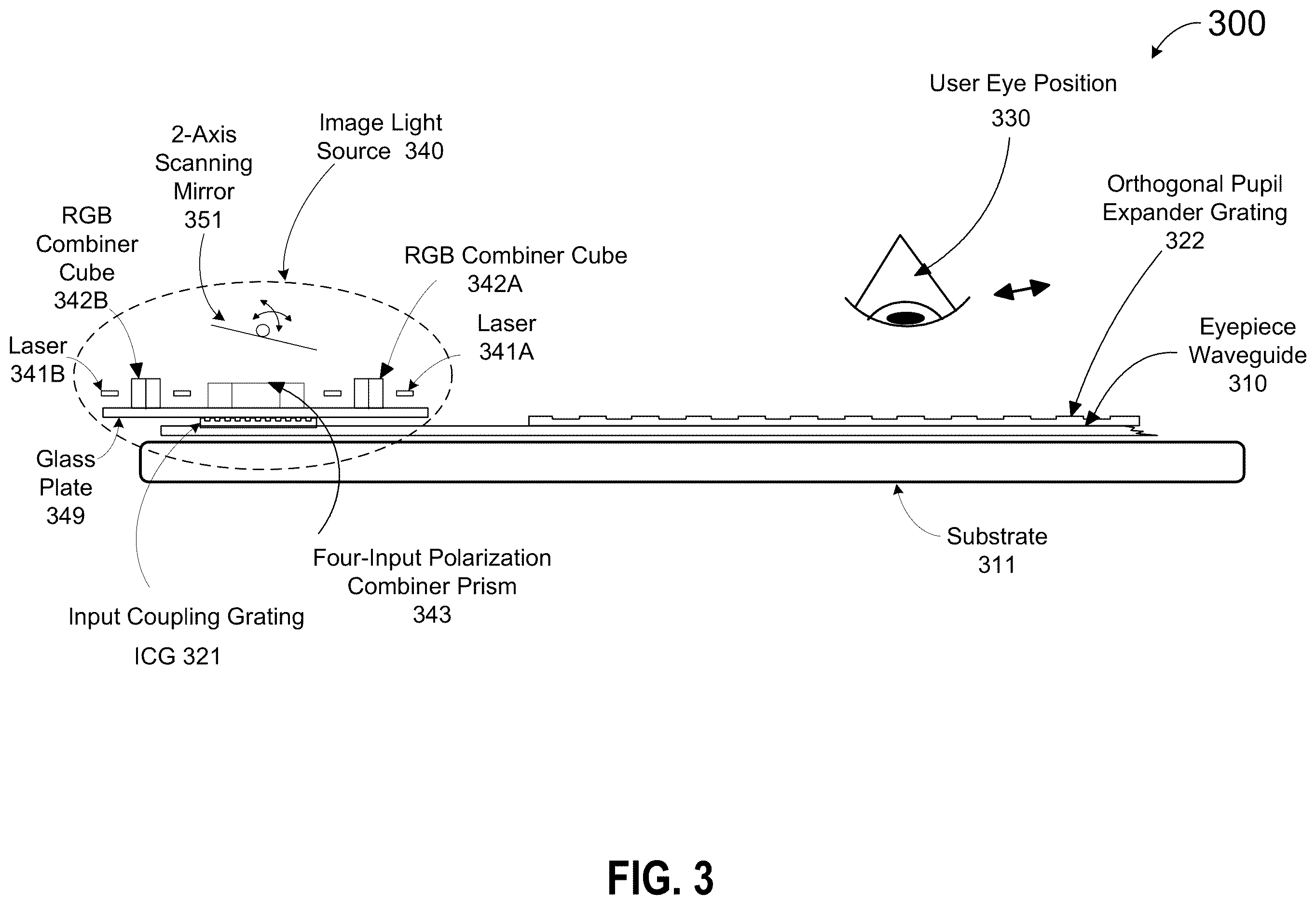 Patent US12613426 Figure 2 – Method and system for projection display with polarization selective reflectors