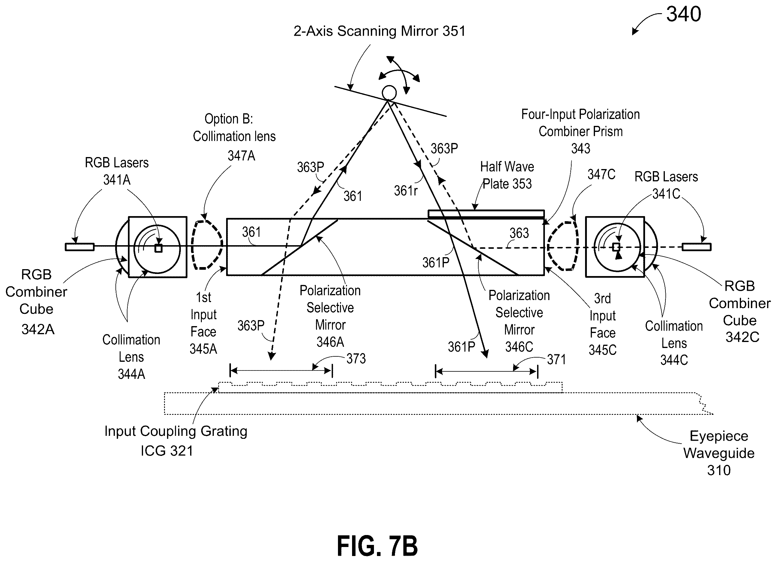 Patent US12613426 Figure 5 – Method and system for projection display with polarization selective reflectors