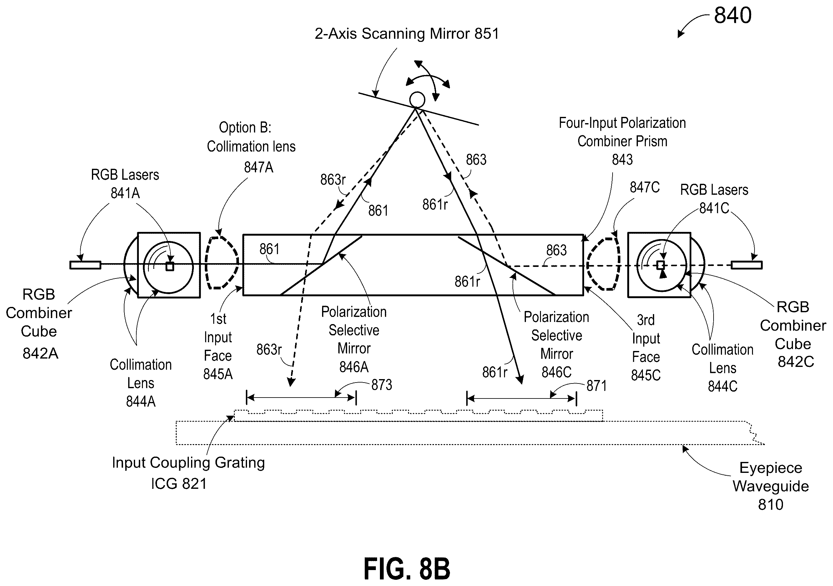 Patent US12613426 Figure 7 – Method and system for projection display with polarization selective reflectors