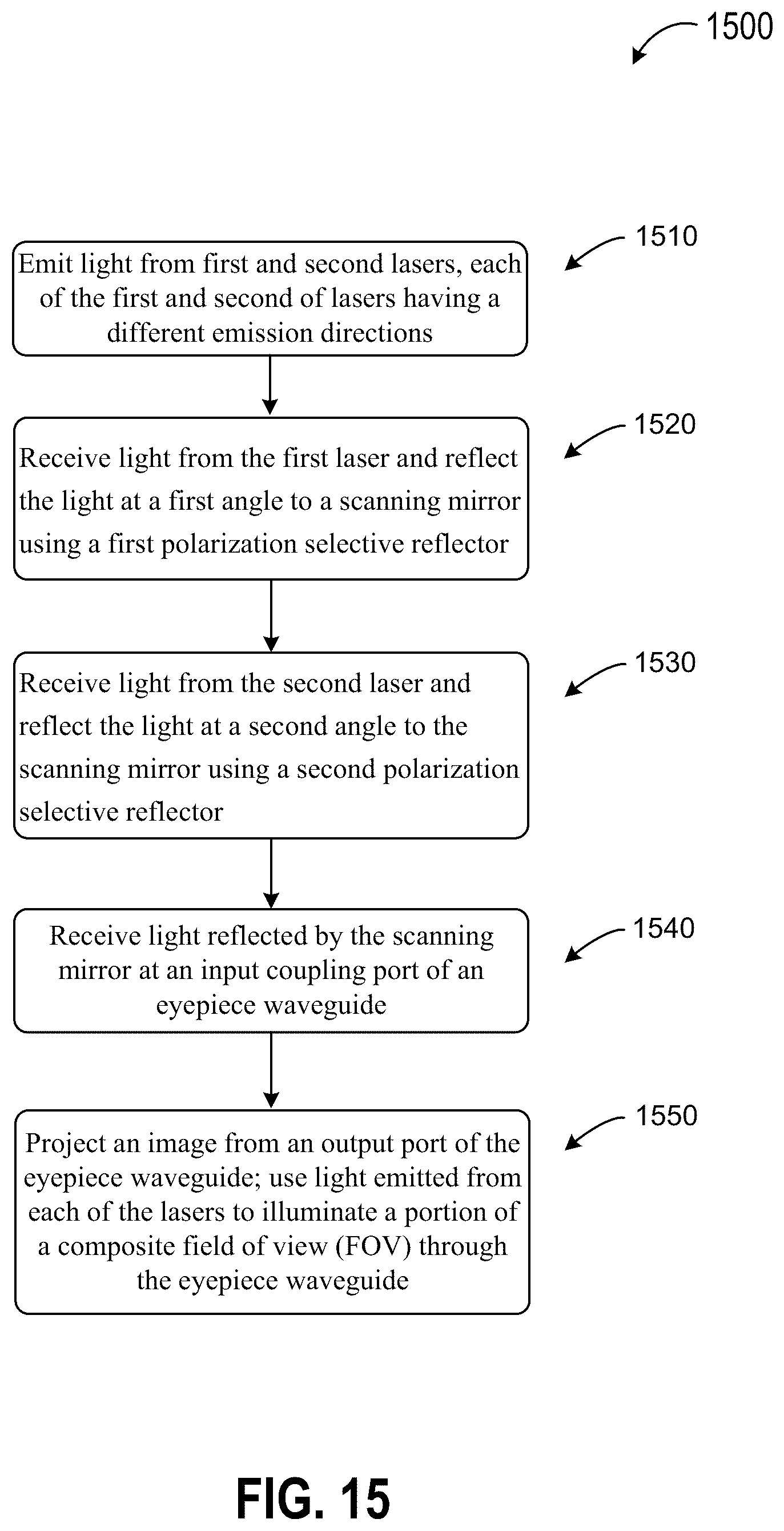 Patent US12613426 Figure 12 – Method and system for projection display with polarization selective reflectors