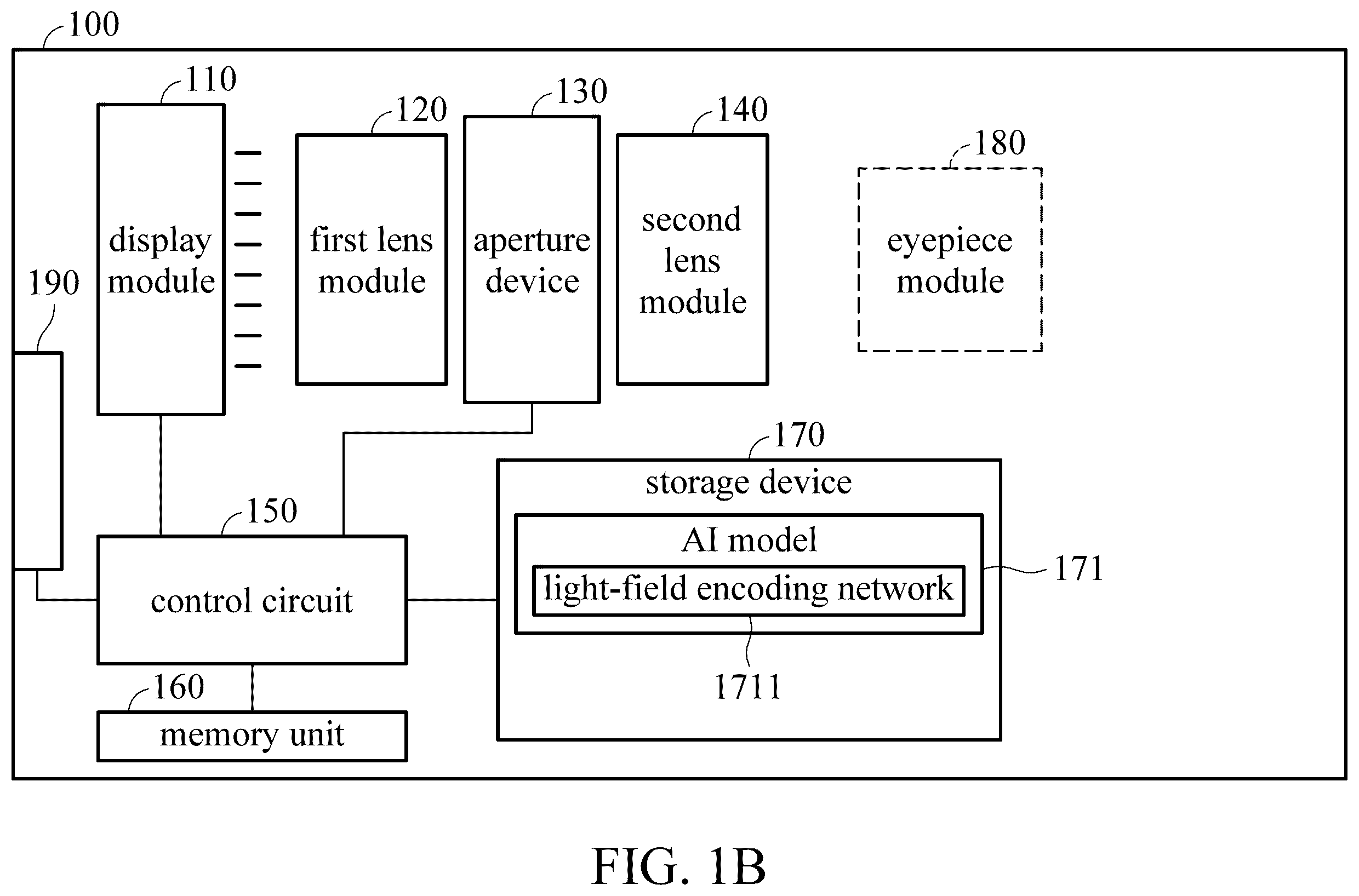 Patent US12613427 Figure 2 – Near-eye light-field display apparatus and method for displaying light field