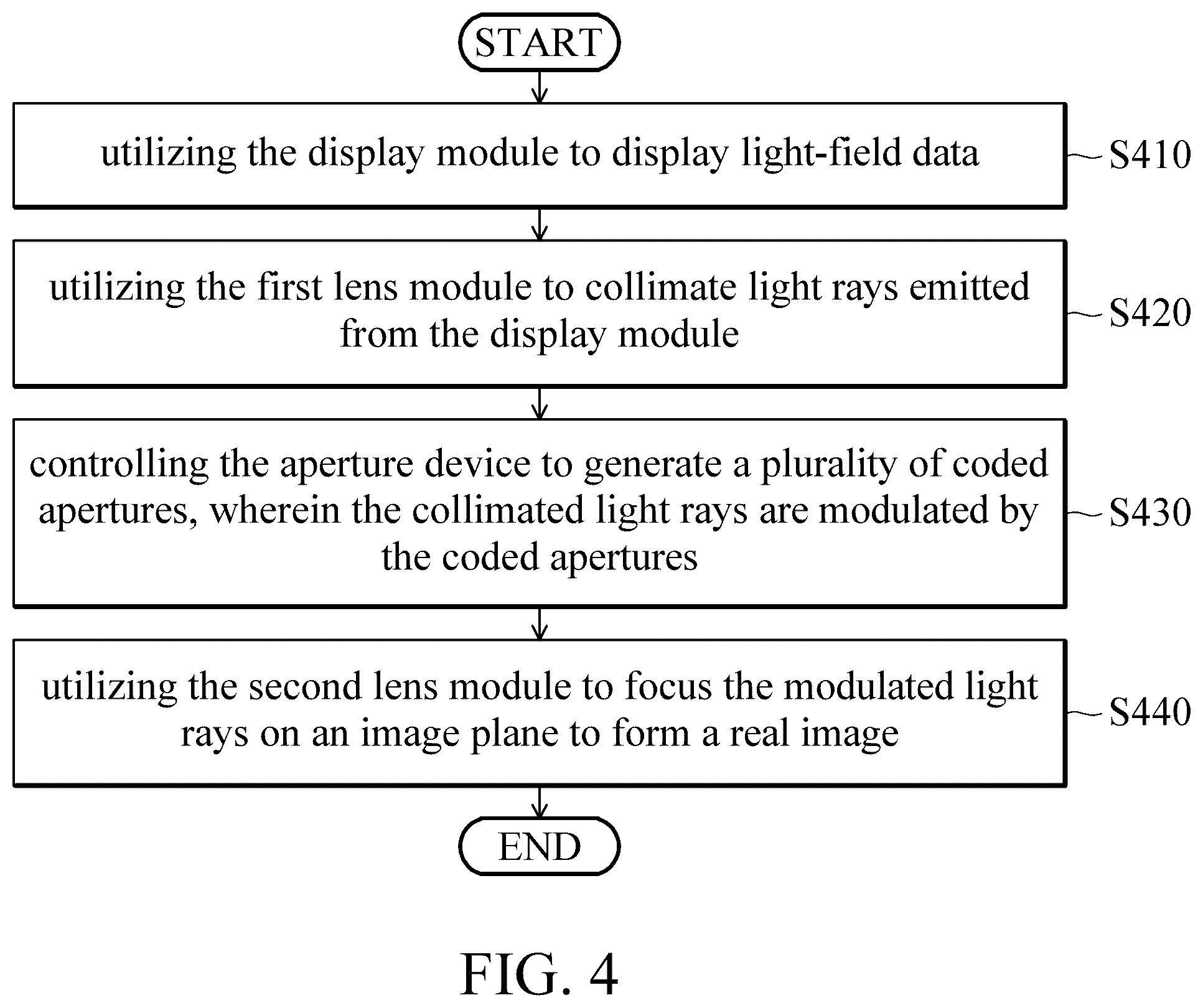 Patent US12613427 Figure 8 – Near-eye light-field display apparatus and method for displaying light field
