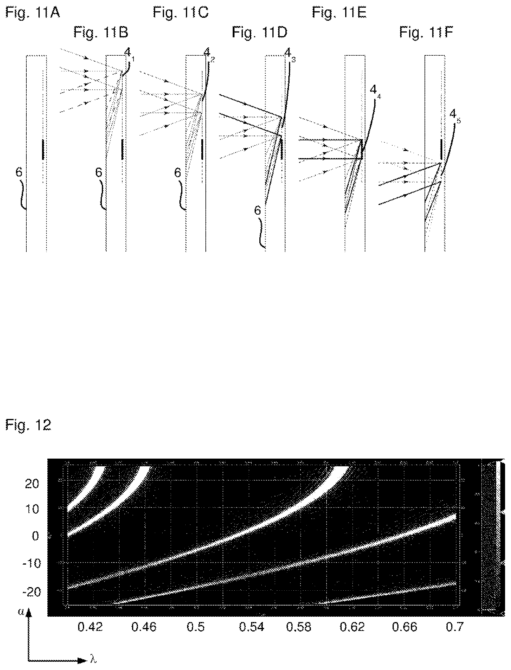 Patent US12613428 Figure 8 – Functionalized waveguide for a detector system and a lighting and/or projection system