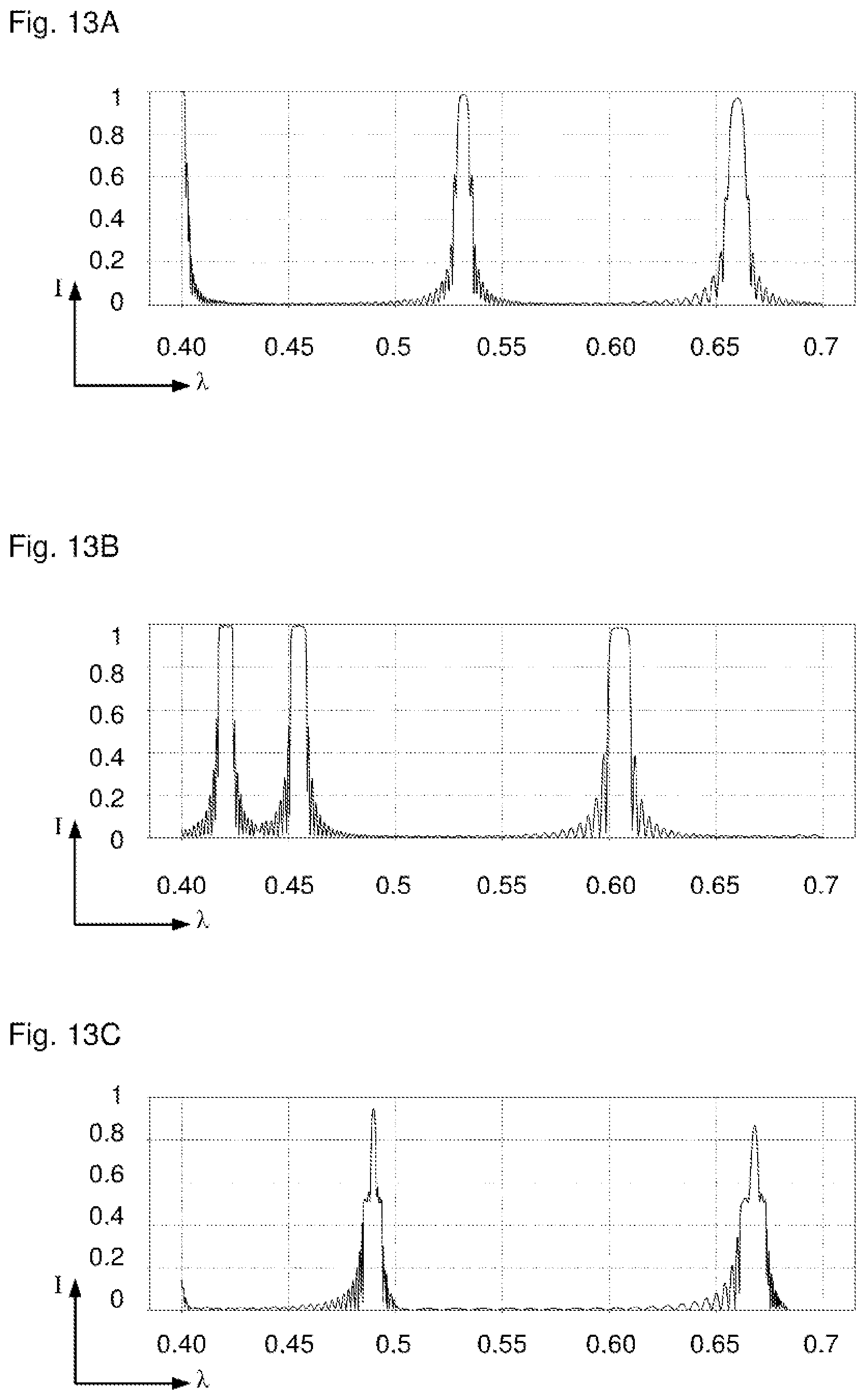 Patent US12613428 Figure 9 – Functionalized waveguide for a detector system and a lighting and/or projection system