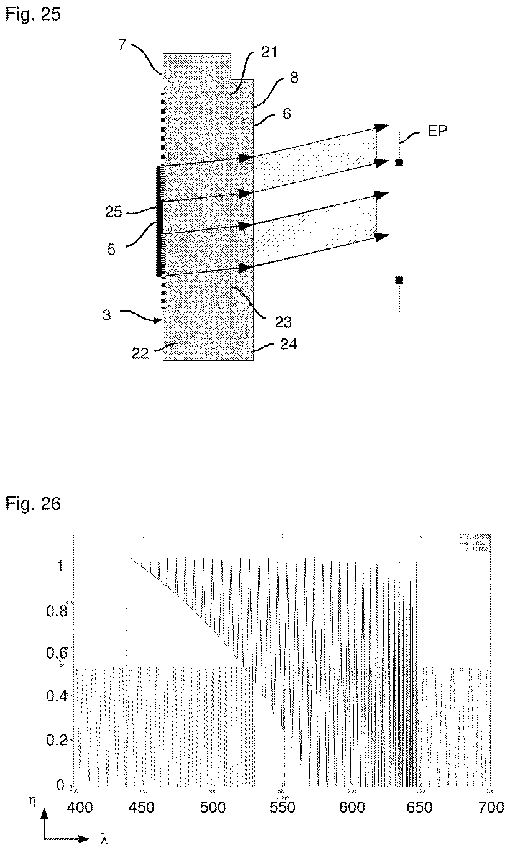 Patent US12613428 Figure 15 – Functionalized waveguide for a detector system and a lighting and/or projection system