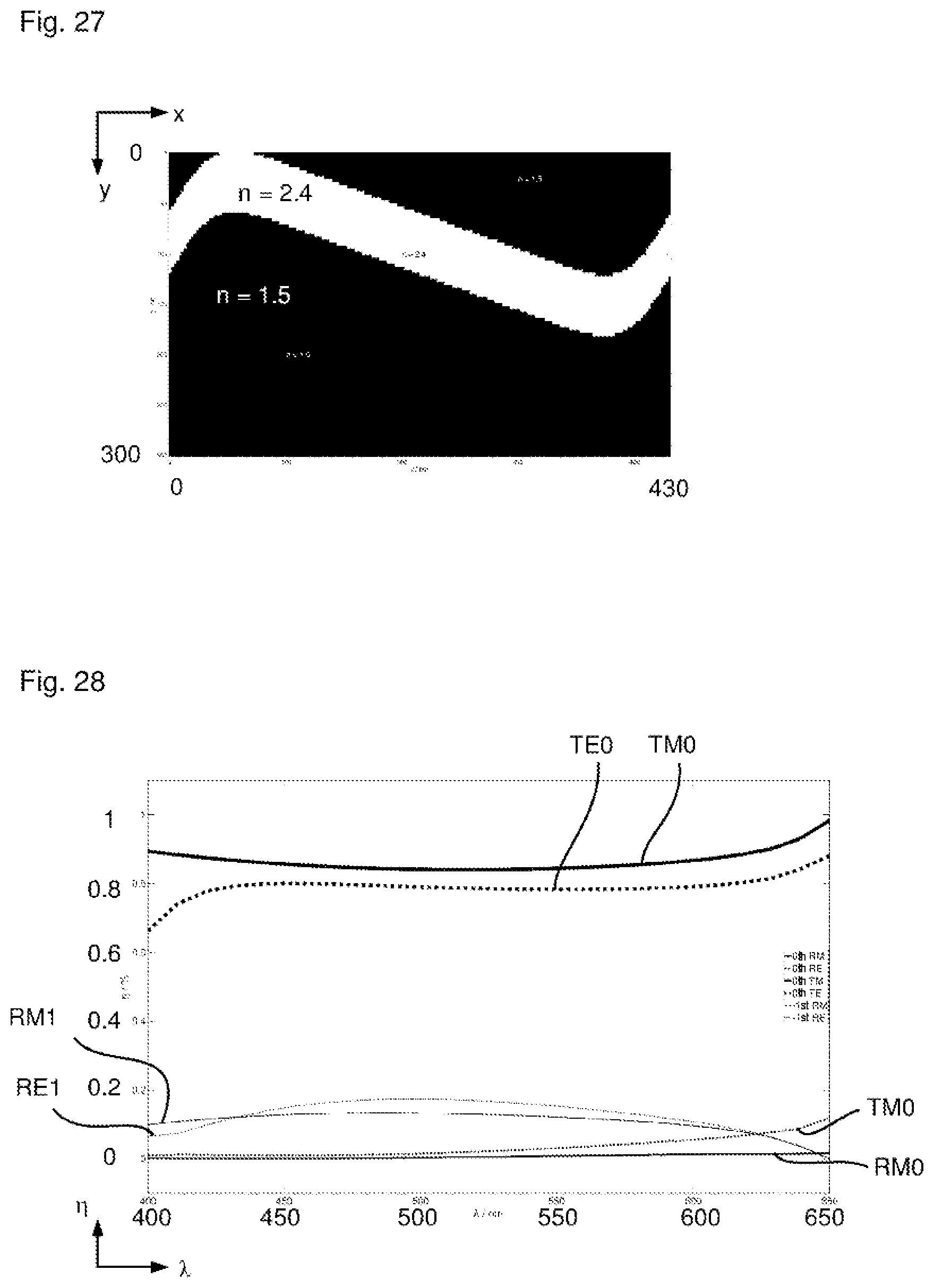 Patent US12613428 Figure 16 – Functionalized waveguide for a detector system and a lighting and/or projection system