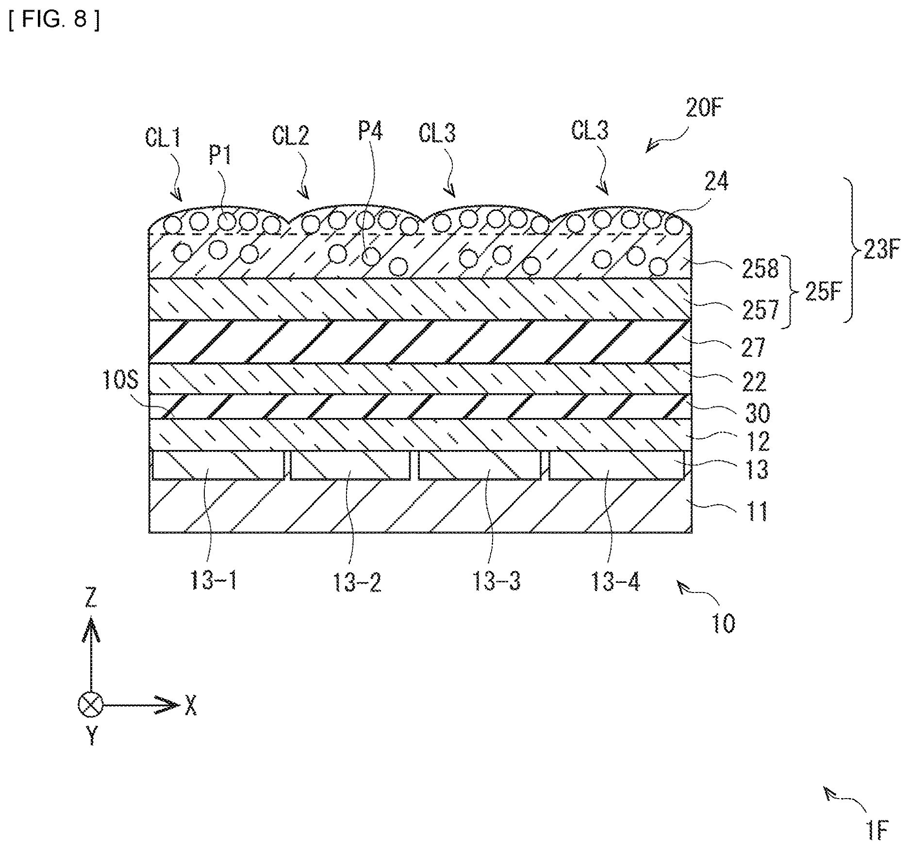 Patent US12613430 Figure 8 – Lens array and stereoscopic display apparatus