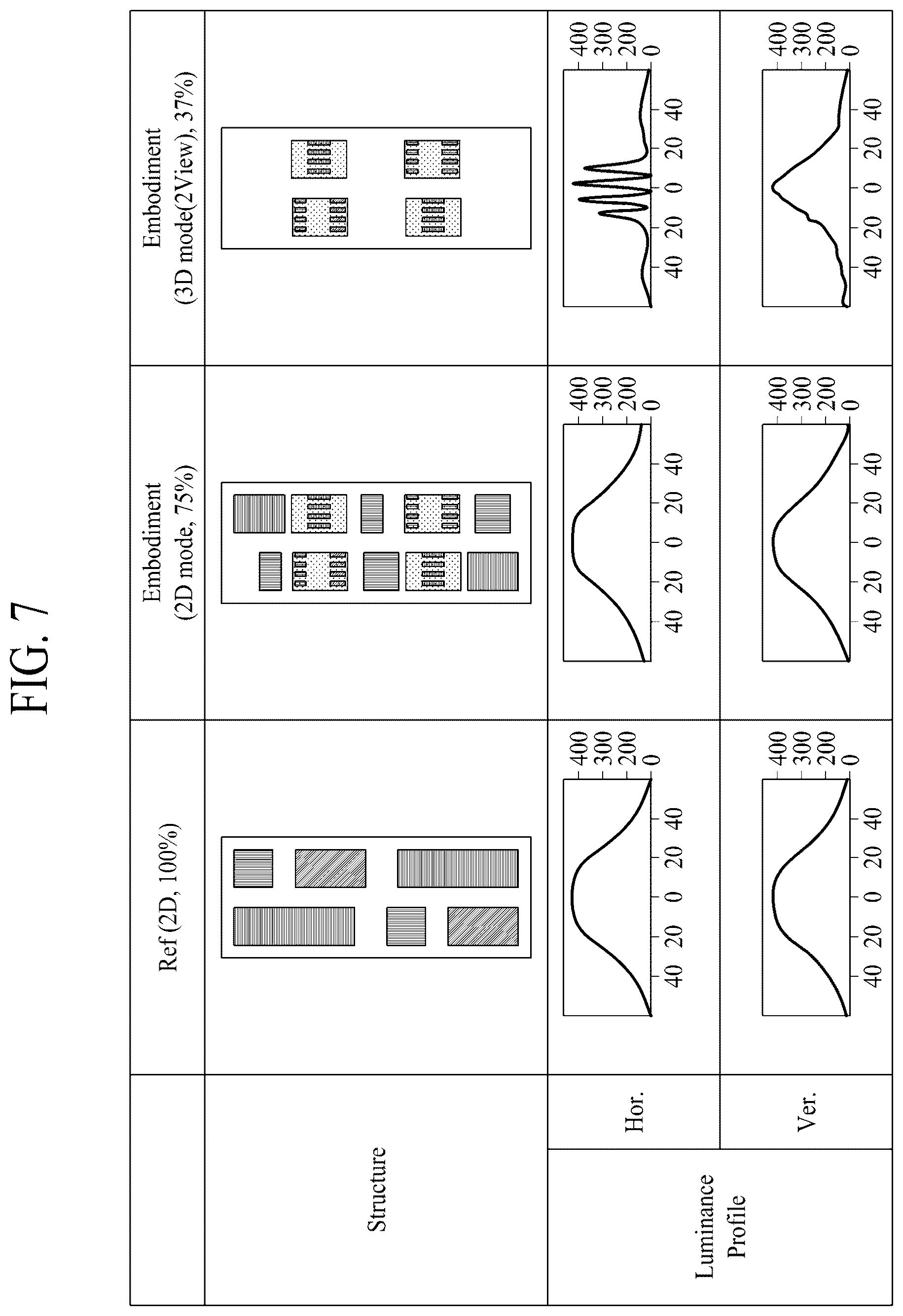 Patent US12613431 Figure 7 – Stereopsis image display apparatus