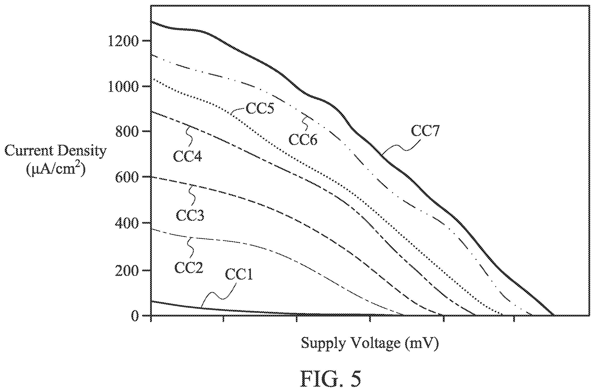 Patent US12613433 Figure 5 – Contact lens device and communication method