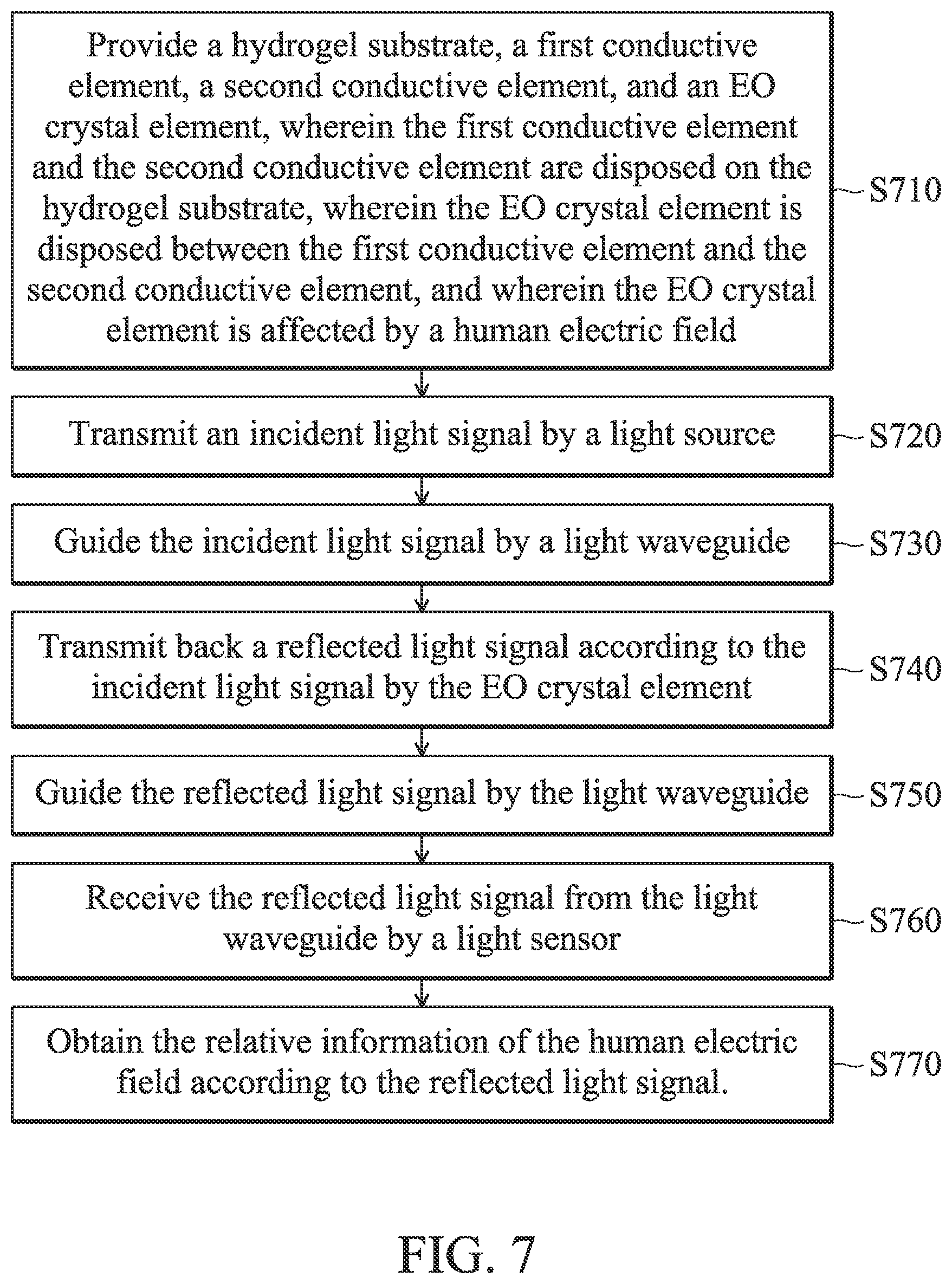 Patent US12613433 Figure 7 – Contact lens device and communication method