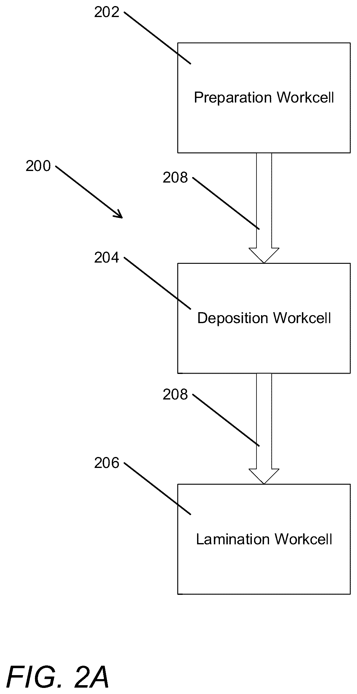 Patent US12613439 Figure 2 – Systems and methods for manufacturing waveguide cells