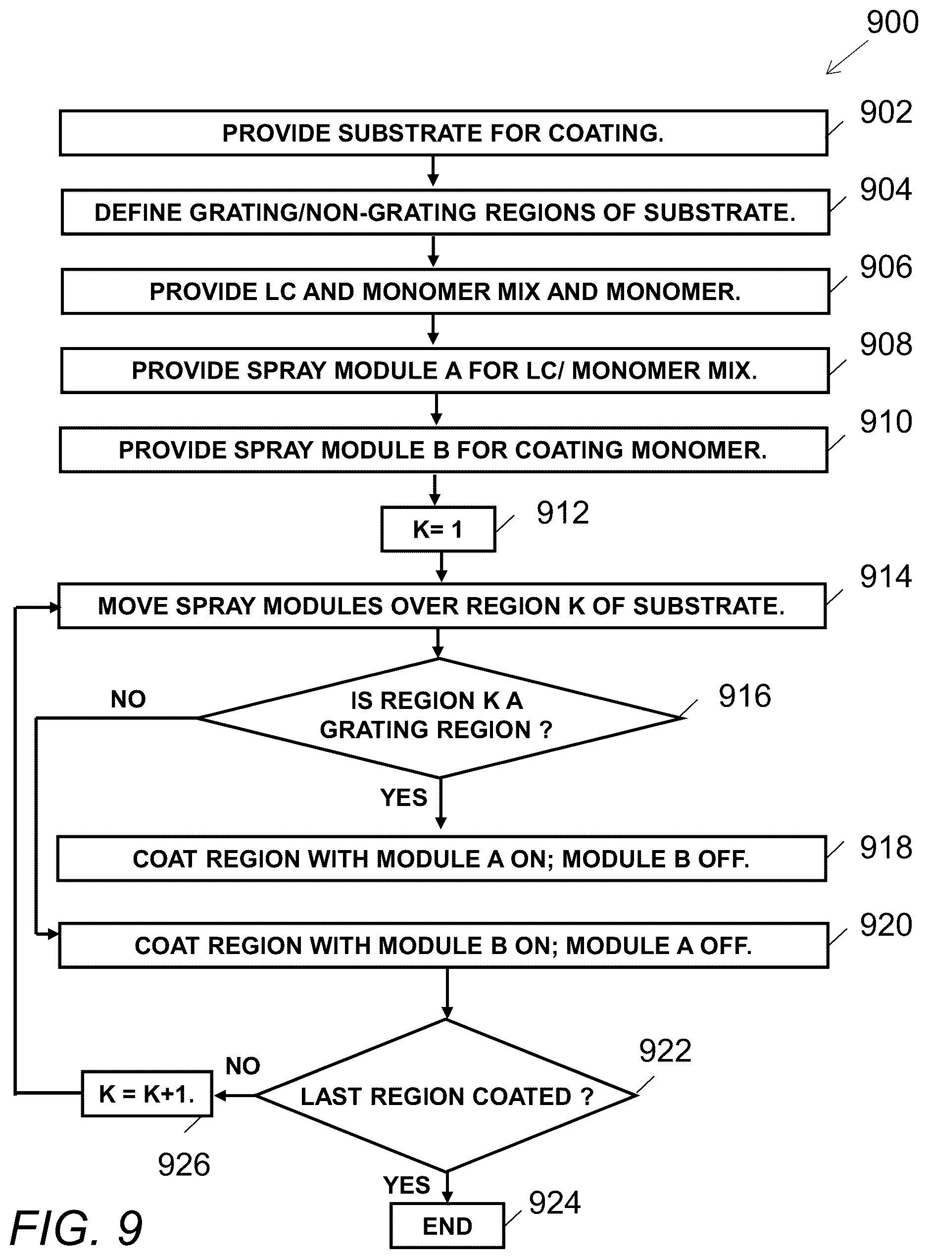 Patent US12613439 Figure 10 – Systems and methods for manufacturing waveguide cells