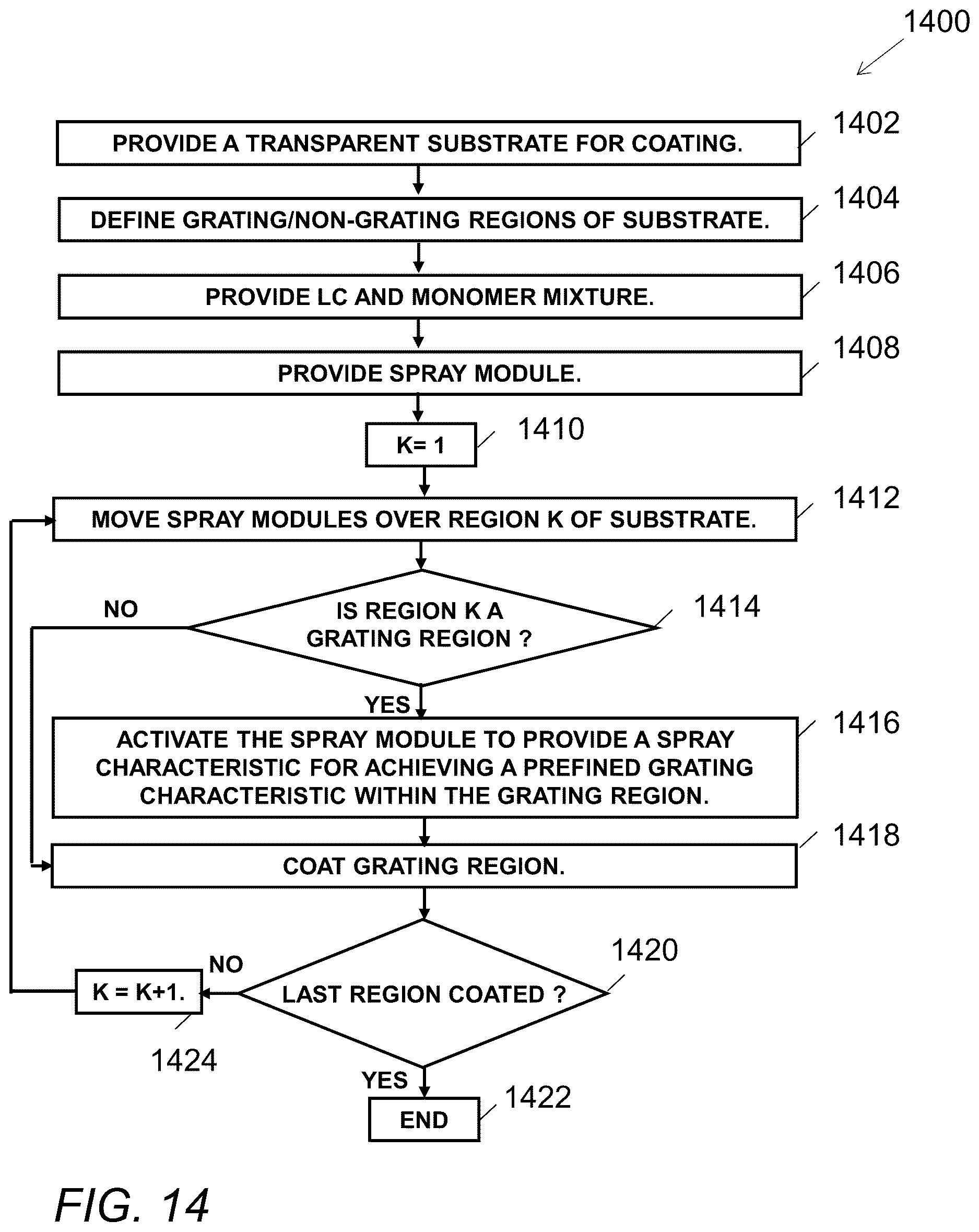 Patent US12613439 Figure 13 – Systems and methods for manufacturing waveguide cells