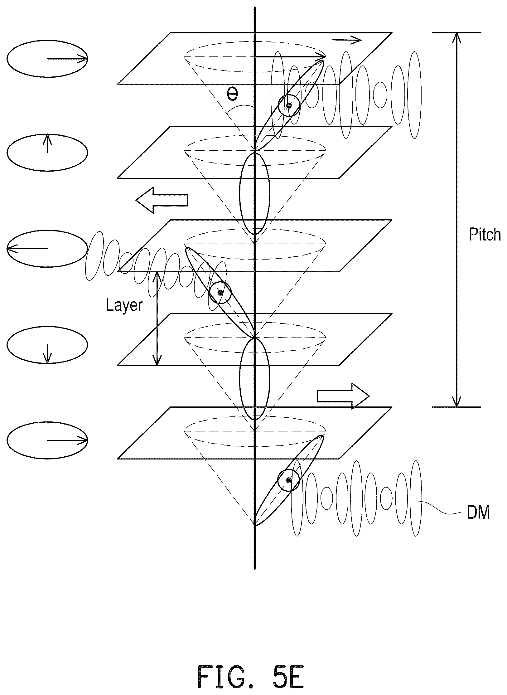 Patent US12613443 Figure 7 – Display device