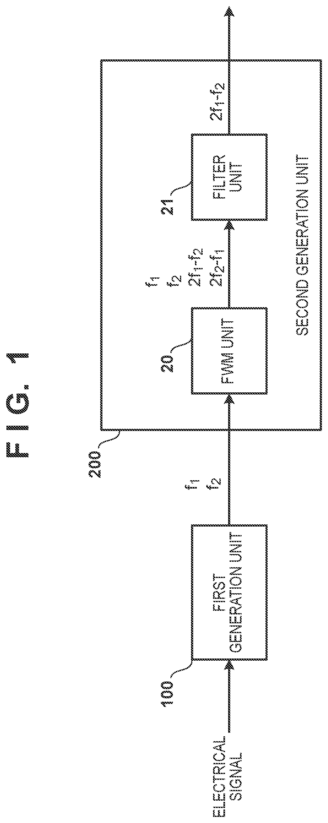 Patent US12613445 Figure 1 – Optical angle modulator and optical transmission apparatus