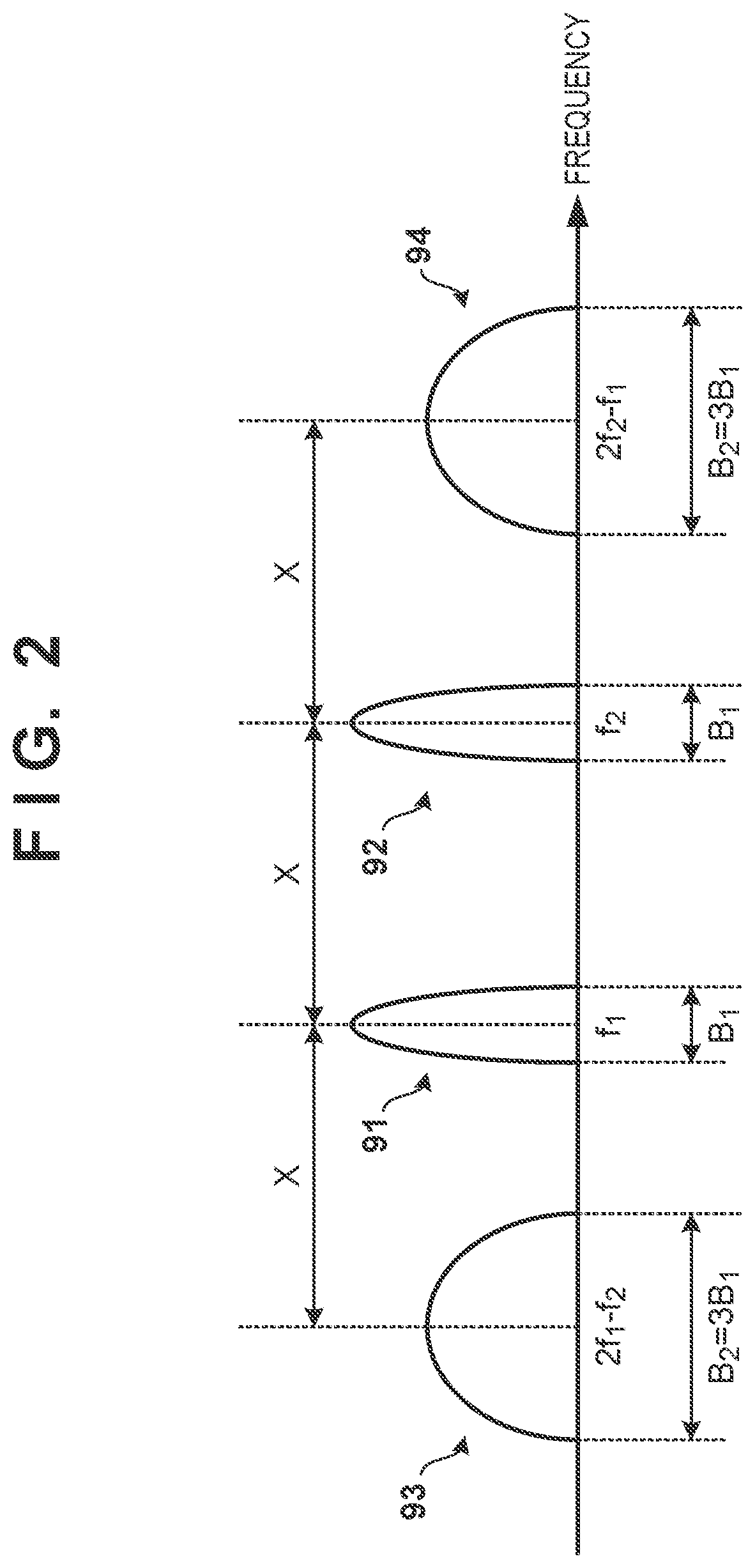 Patent US12613445 Figure 2 – Optical angle modulator and optical transmission apparatus