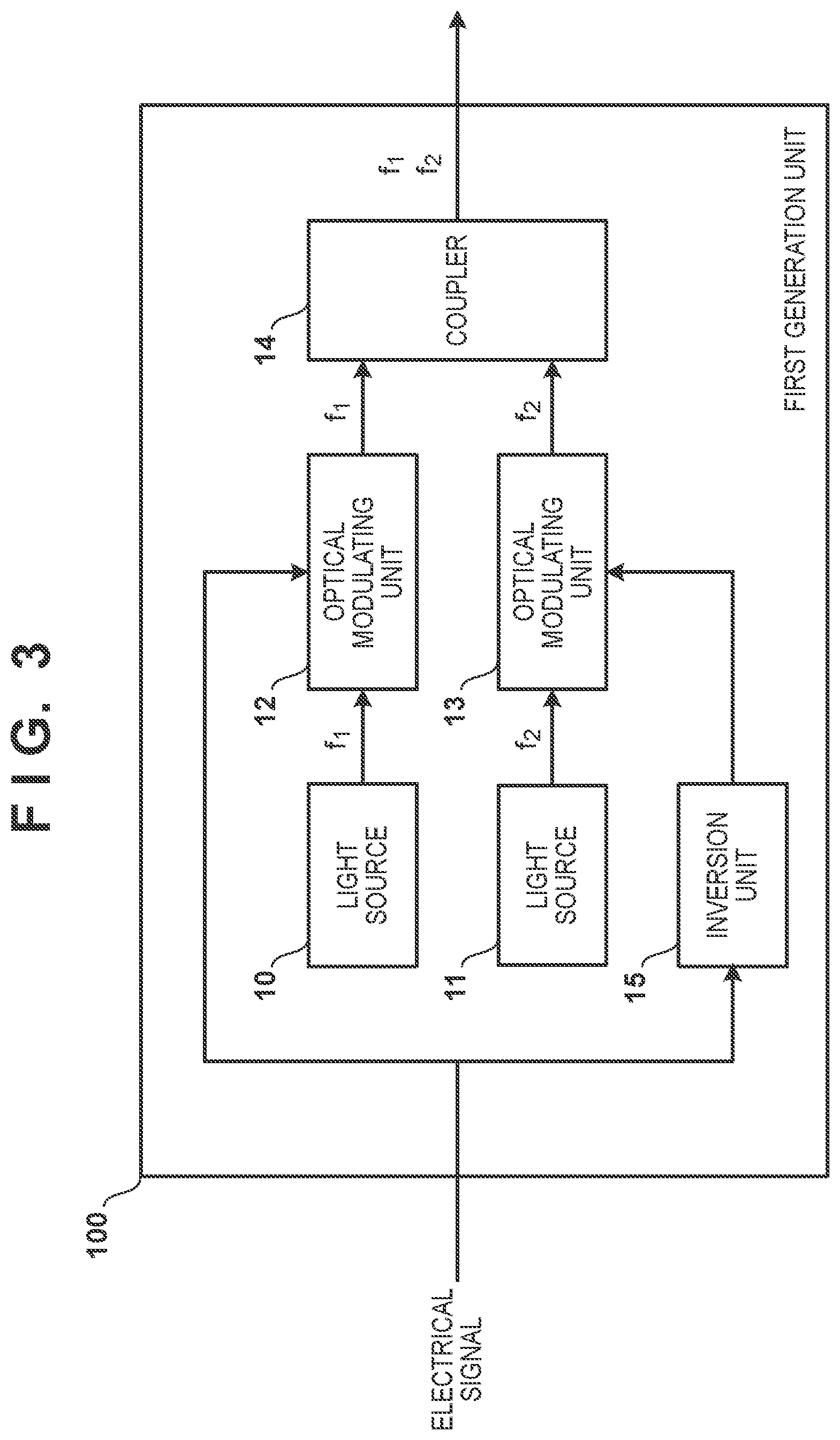 Patent US12613445 Figure 3 – Optical angle modulator and optical transmission apparatus