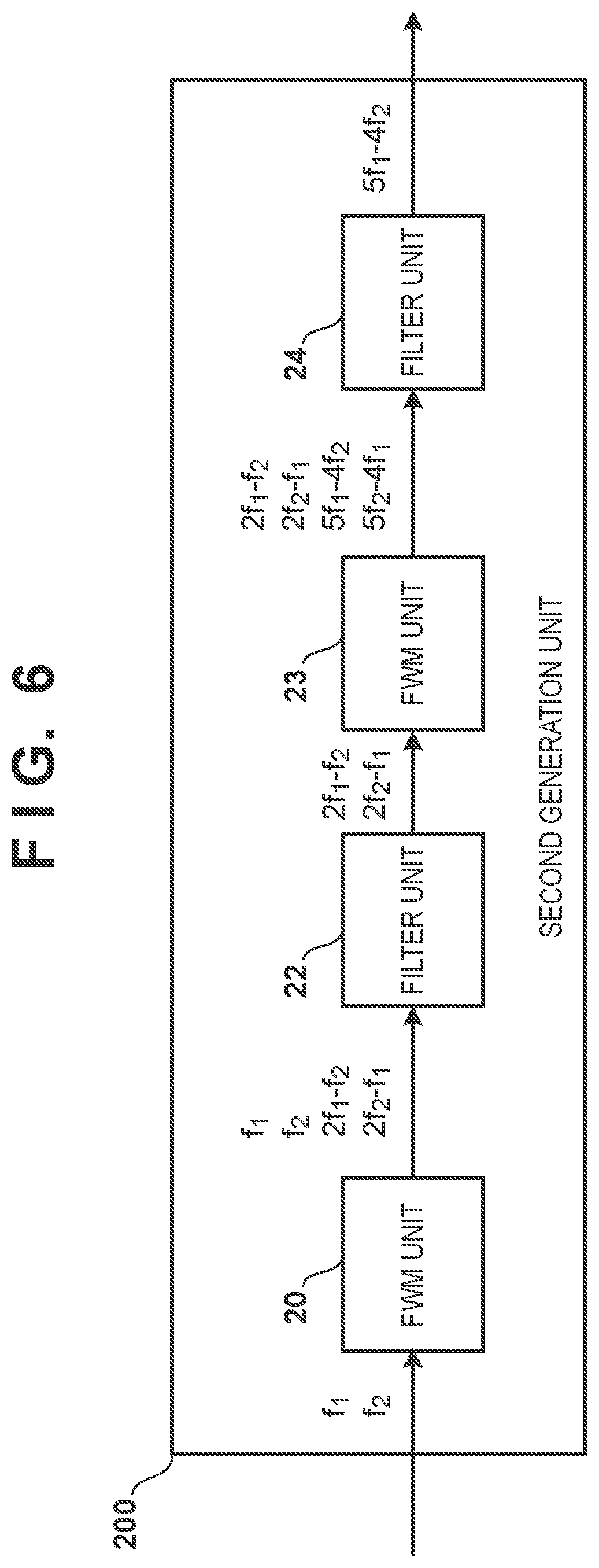 Patent US12613445 Figure 6 – Optical angle modulator and optical transmission apparatus