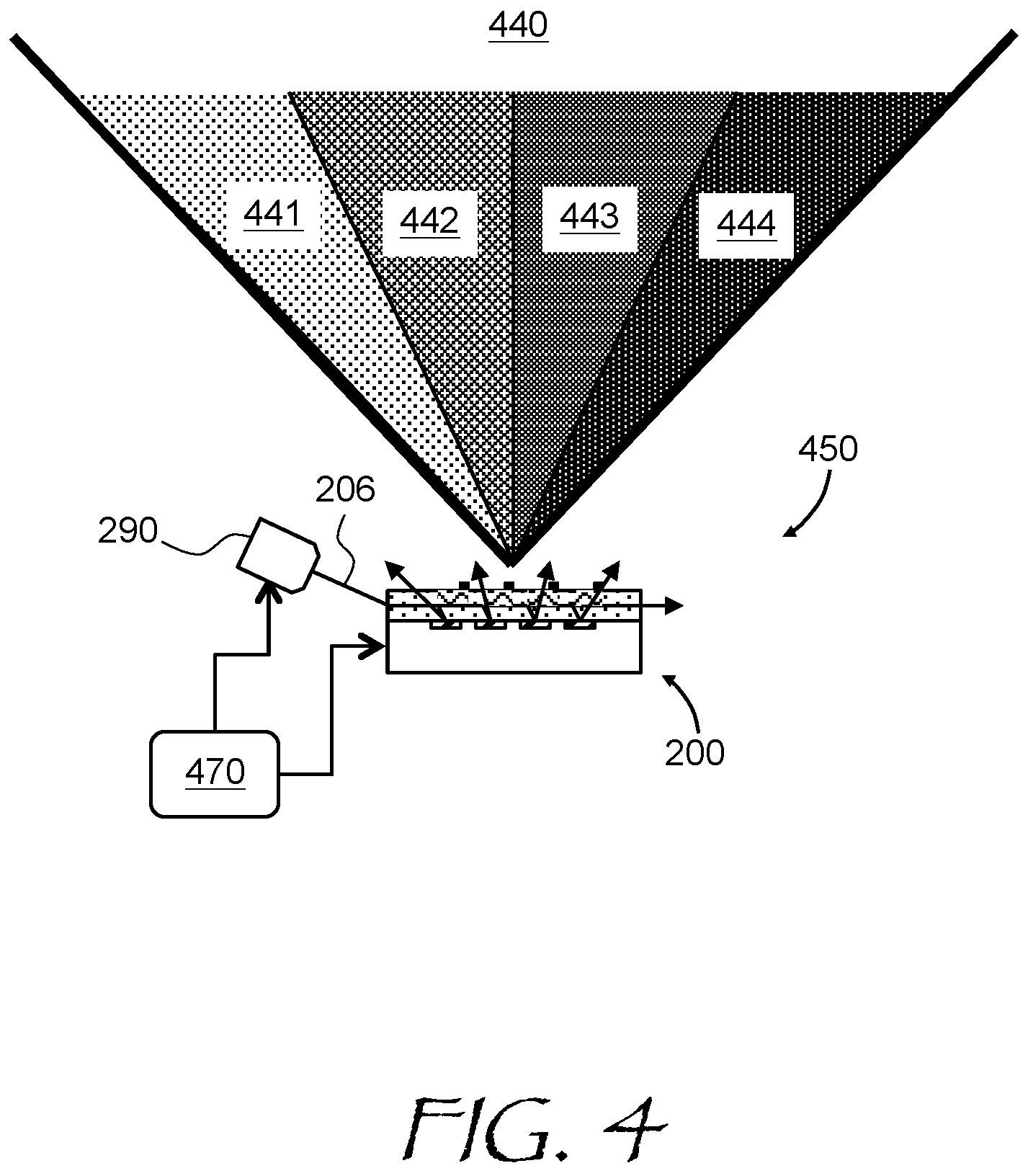 Patent US12613446 Figure 4 – Optical modulator and image projector based on leaky-mode waveguide with spatial multiplexing
