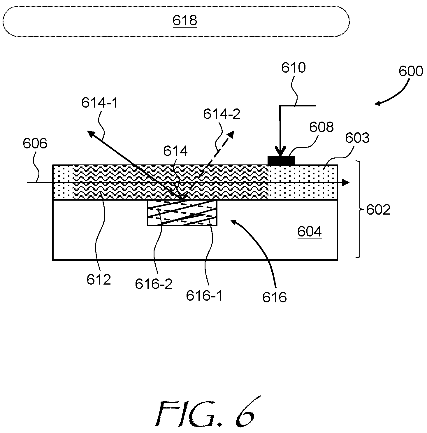 Patent US12613446 Figure 6 – Optical modulator and image projector based on leaky-mode waveguide with spatial multiplexing