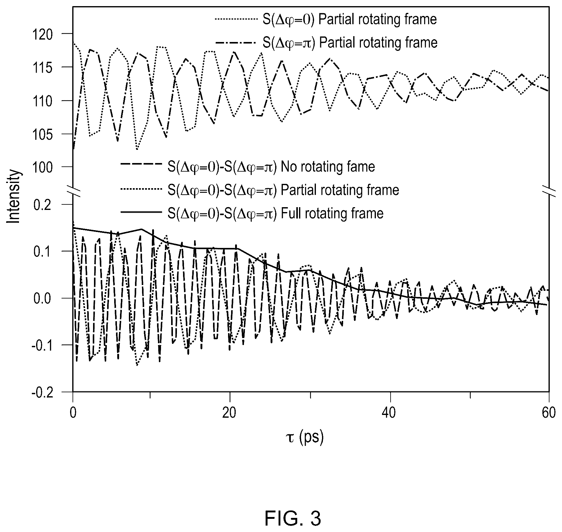 Patent US12613447 Figure 3 – Two-dimensional electronic sum-frequency generation apparatus and methods