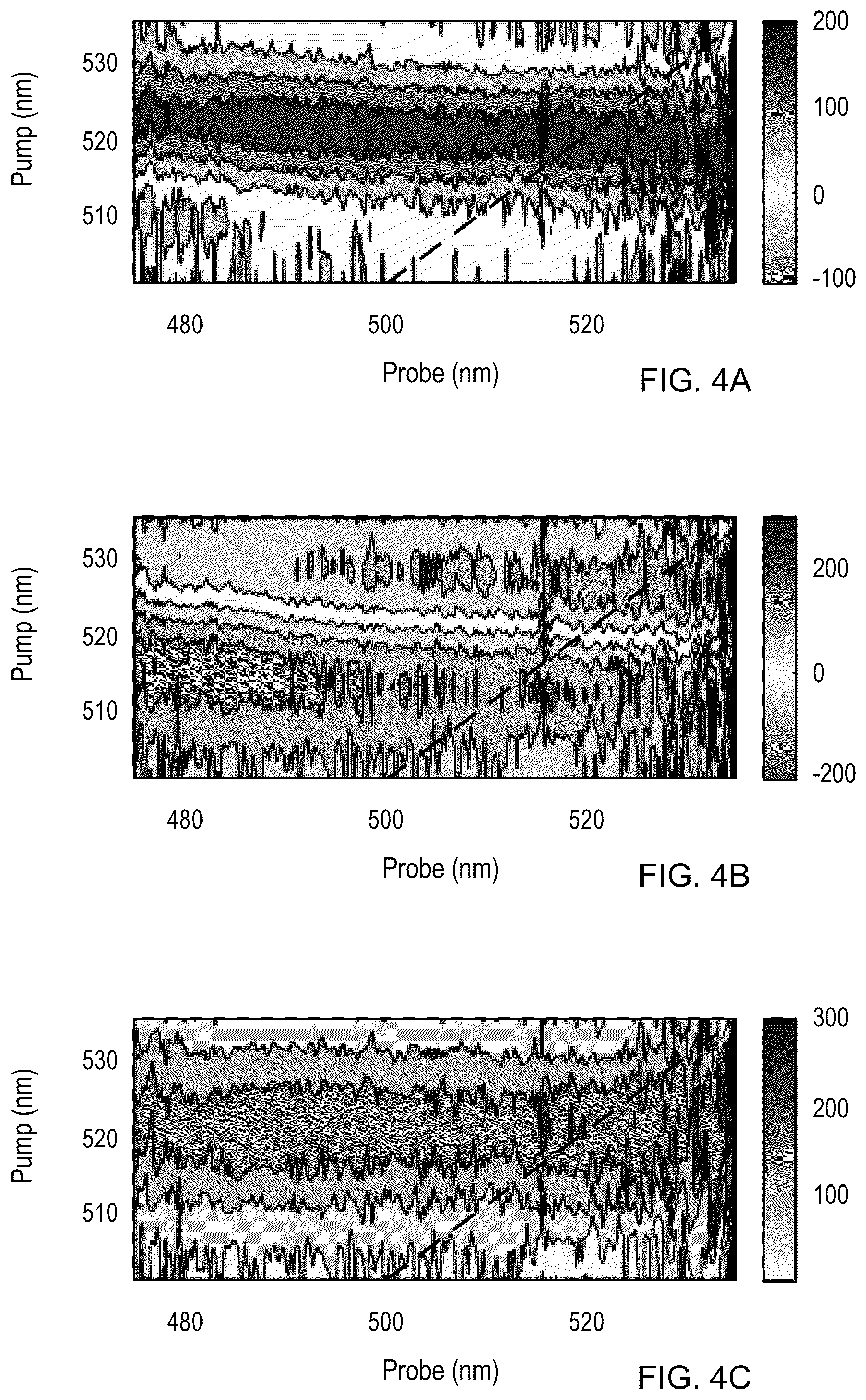 Patent US12613447 Figure 4 – Two-dimensional electronic sum-frequency generation apparatus and methods