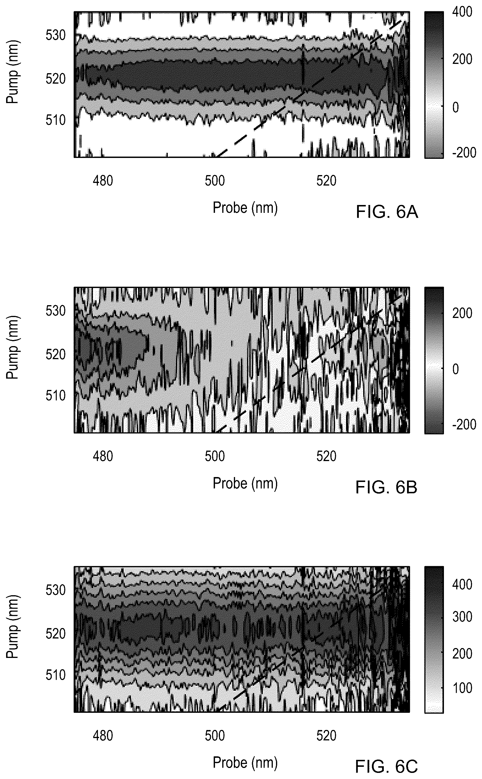 Patent US12613447 Figure 6 – Two-dimensional electronic sum-frequency generation apparatus and methods