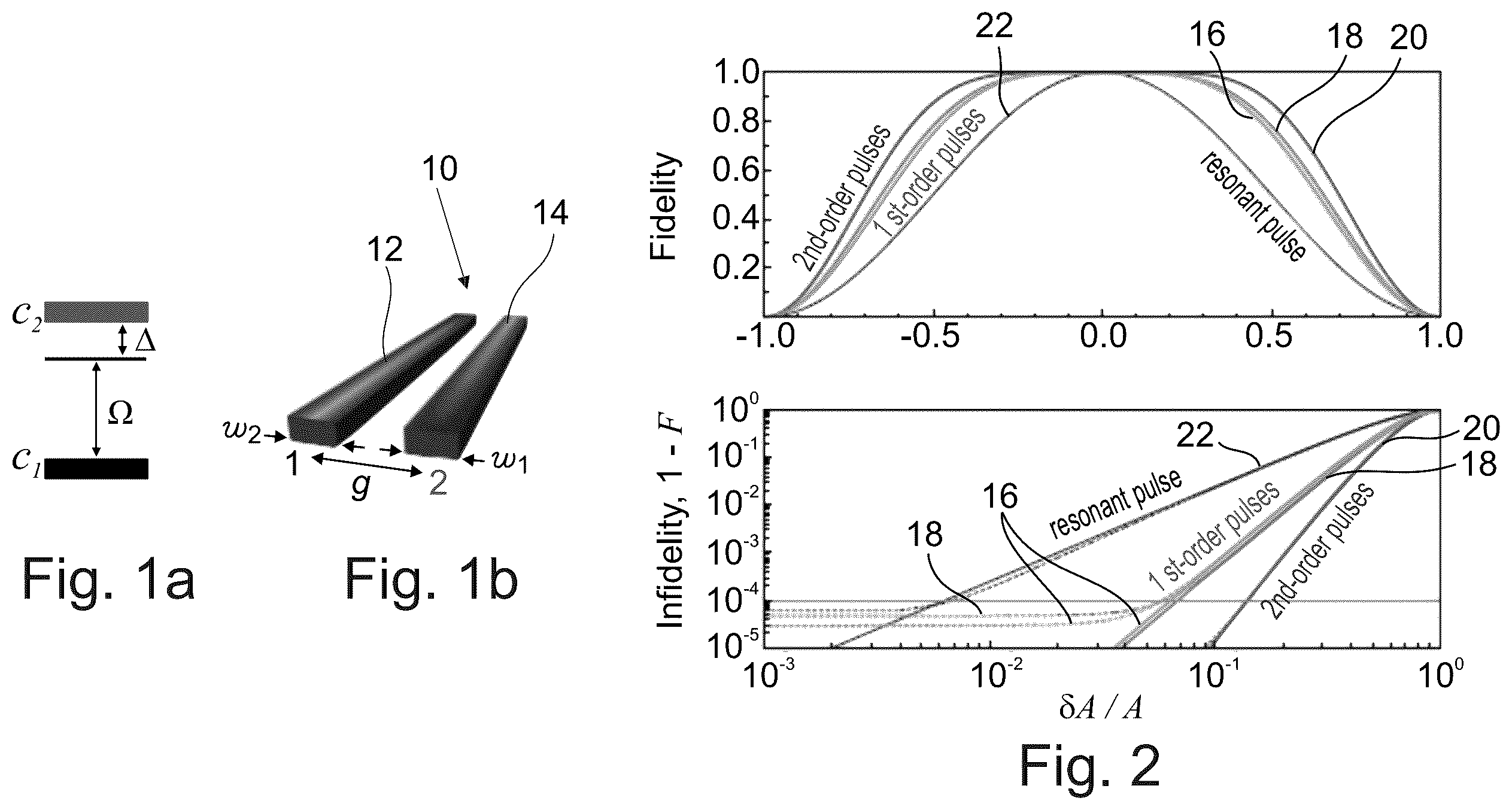 Patent US12613448 Figure 1 – Detuning modulated composite pulses for high-fidelity robust quantum control