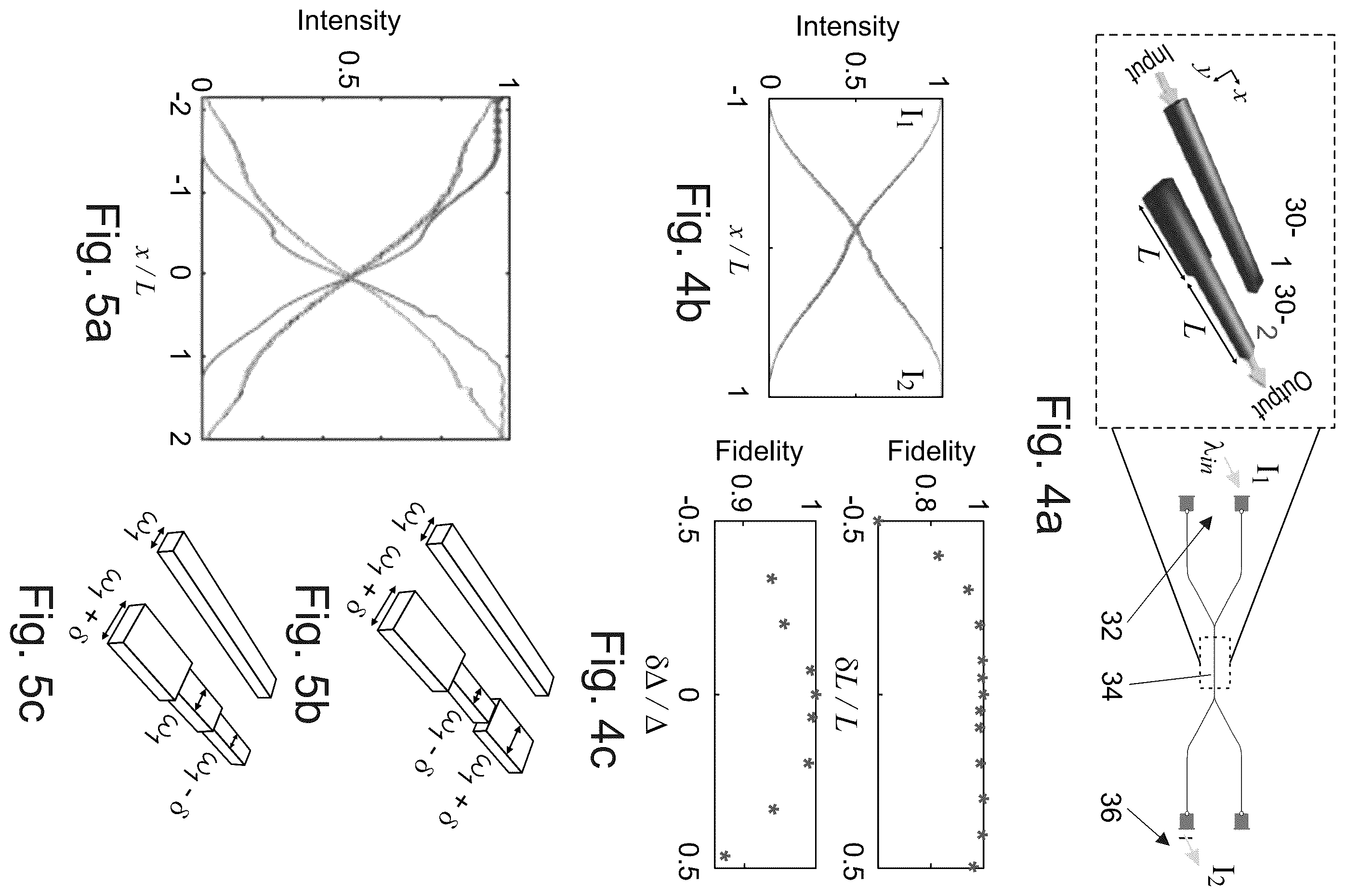 Patent US12613448 Figure 3 – Detuning modulated composite pulses for high-fidelity robust quantum control