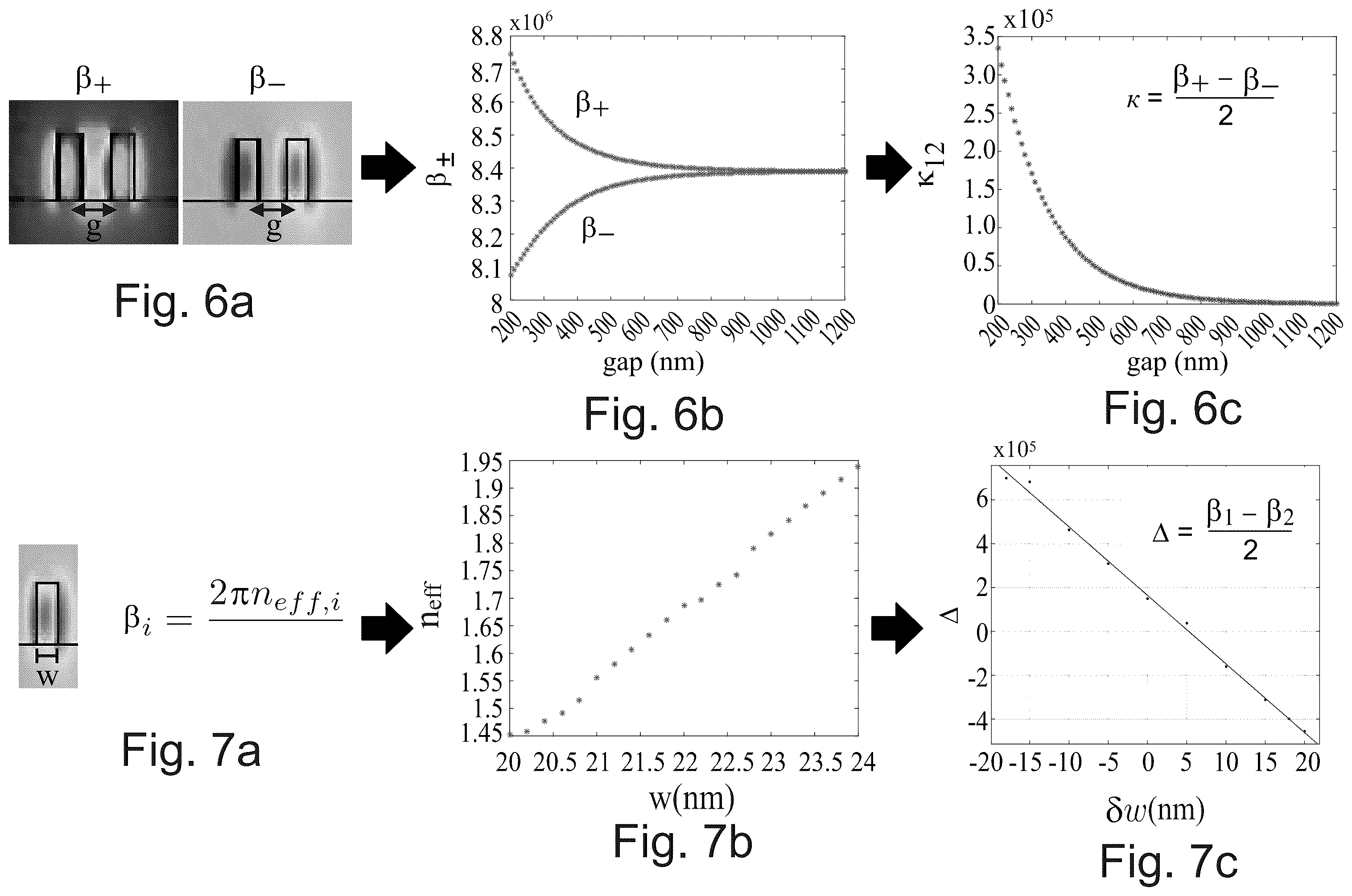 Patent US12613448 Figure 4 – Detuning modulated composite pulses for high-fidelity robust quantum control