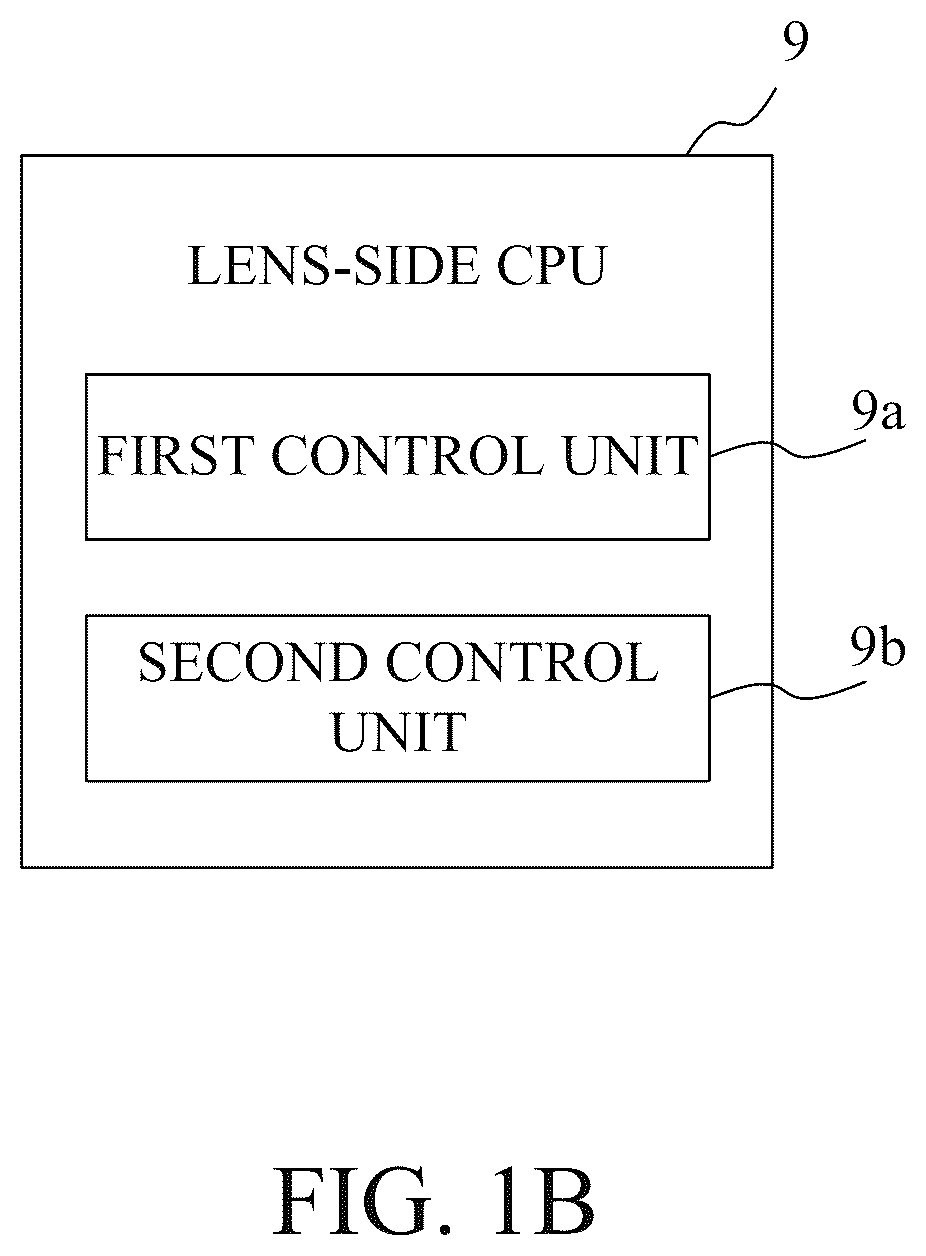Patent US12613449 Figure 2 – Control apparatus, lens apparatus, image pickup apparatus, and camera system