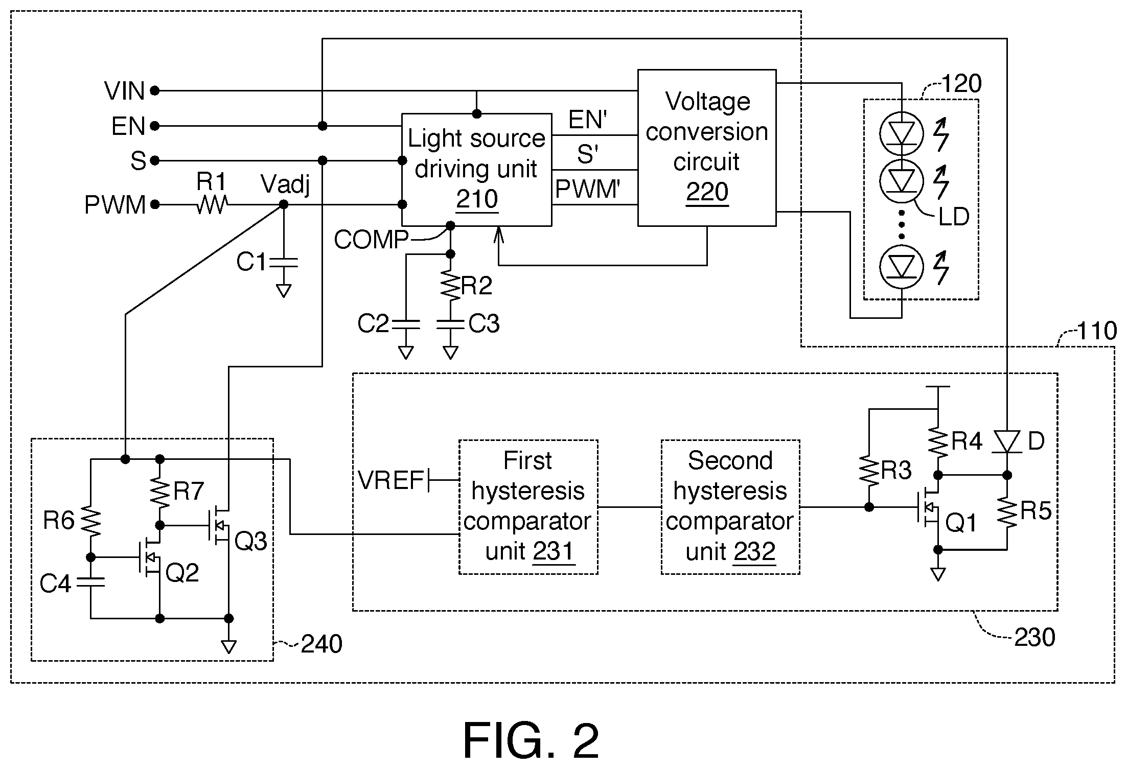Patent US12613460 Figure 2 – Light source driving circuit and projection device using the same