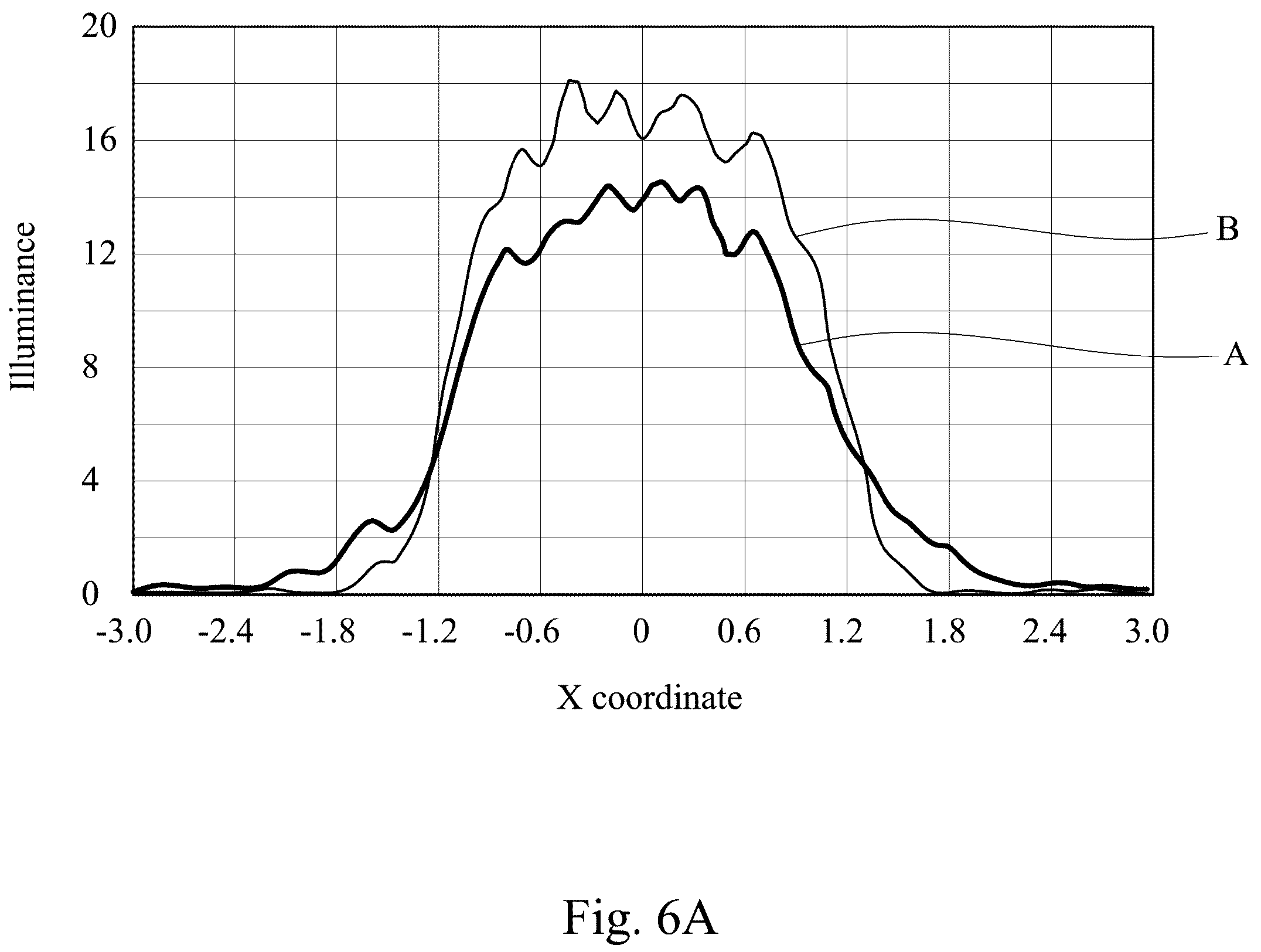 Patent US12613461 Figure 10 – Wavelength conversion component and light source module