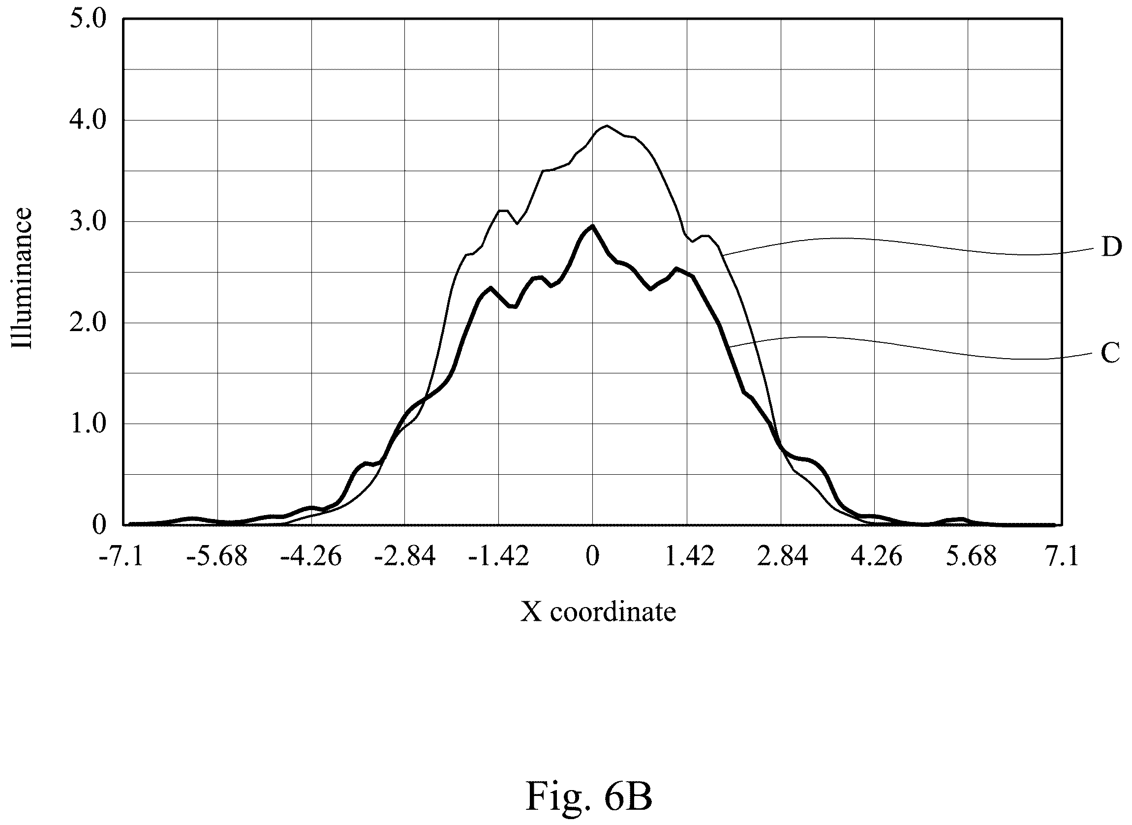 Patent US12613461 Figure 11 – Wavelength conversion component and light source module