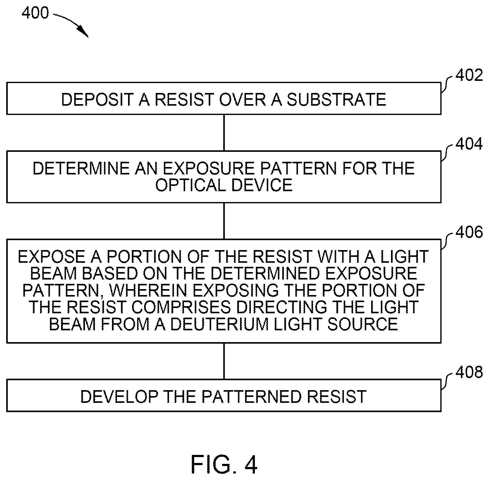 Patent US12613469 Figure 3 – Method and apparatus for greyscale lithography